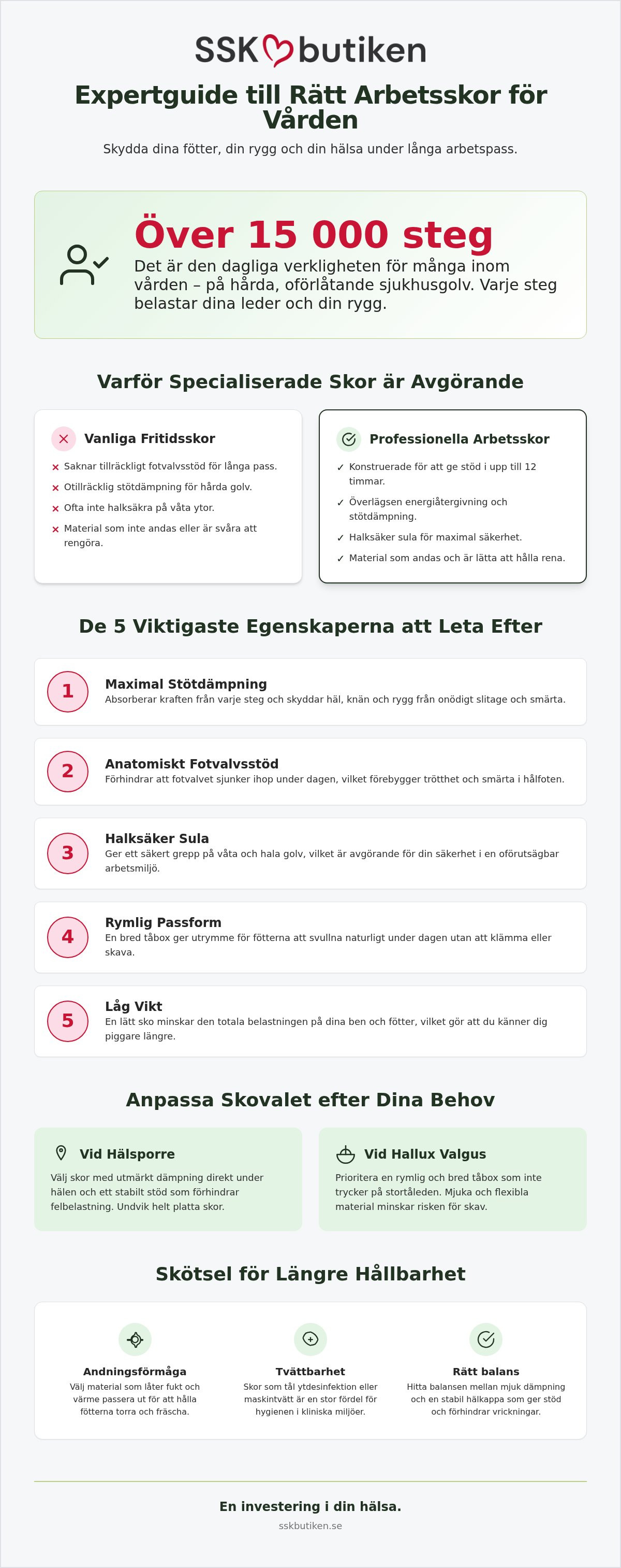 Sjuksköterskeskor