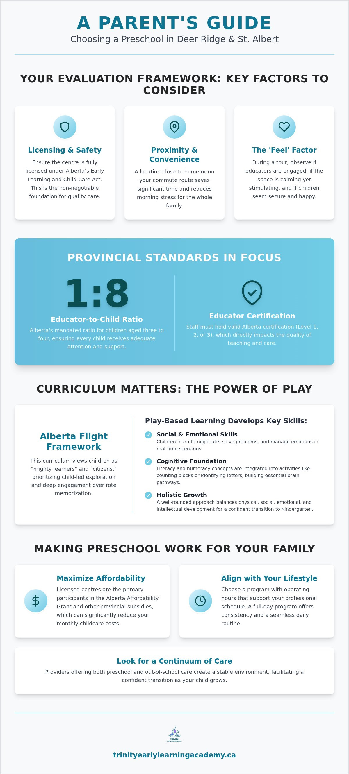 Preschool programs in Deer Ridge