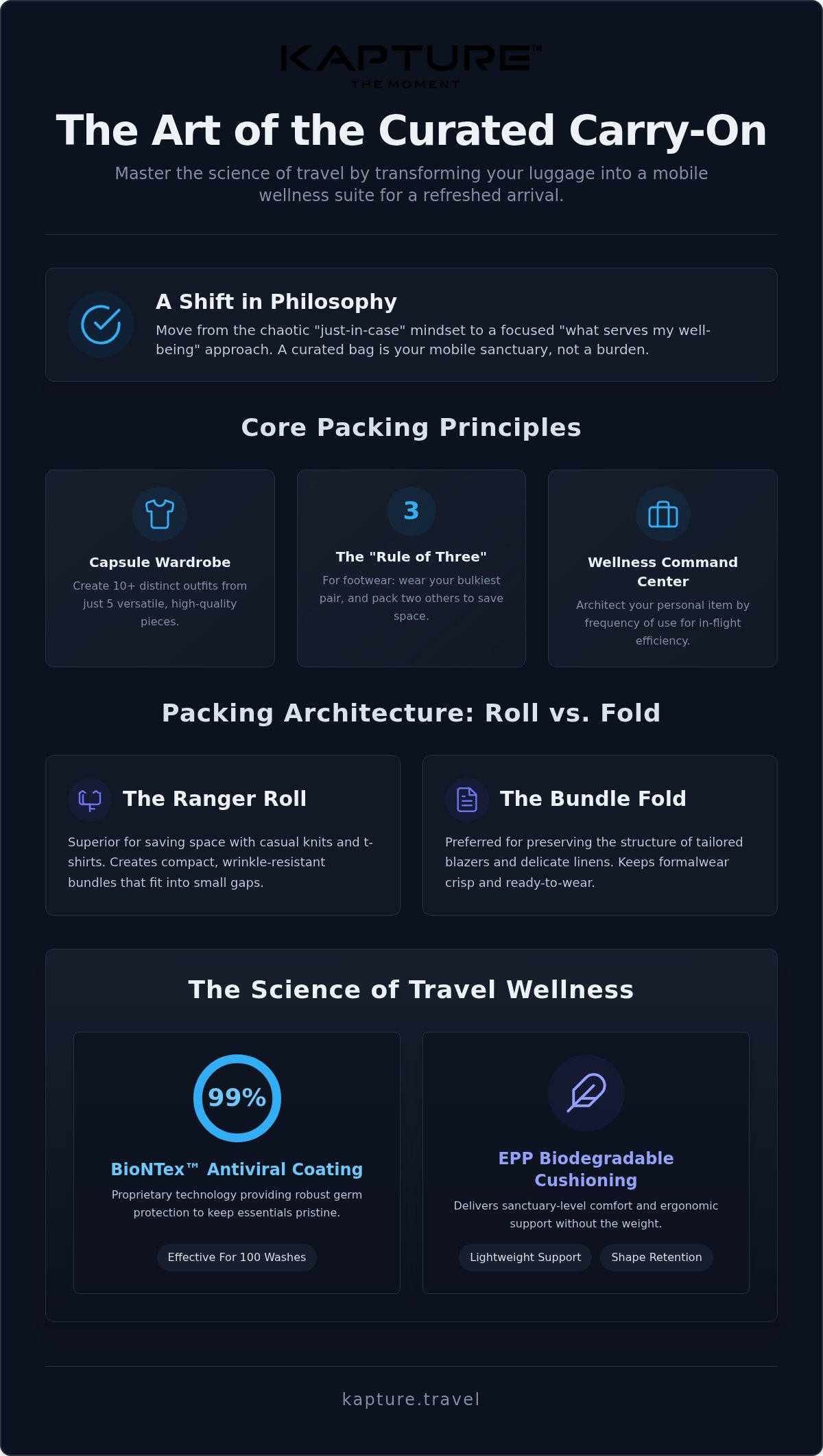 Carry-on packing tips