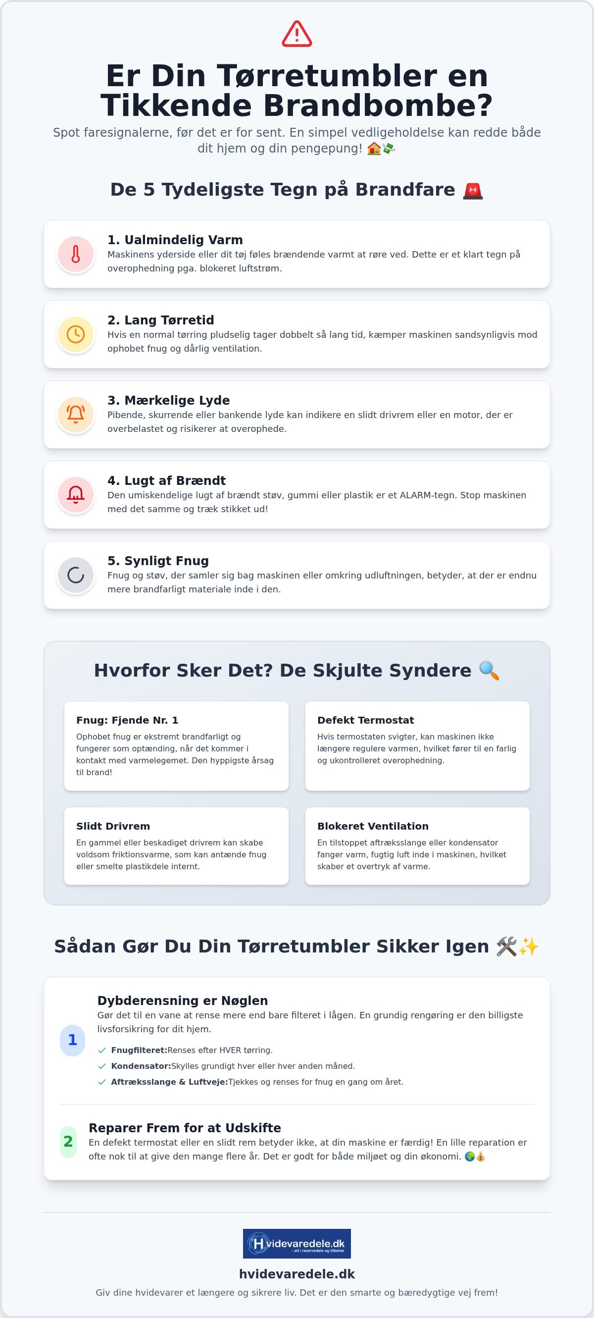 Tegn på at din tørretumbler er en brandfare