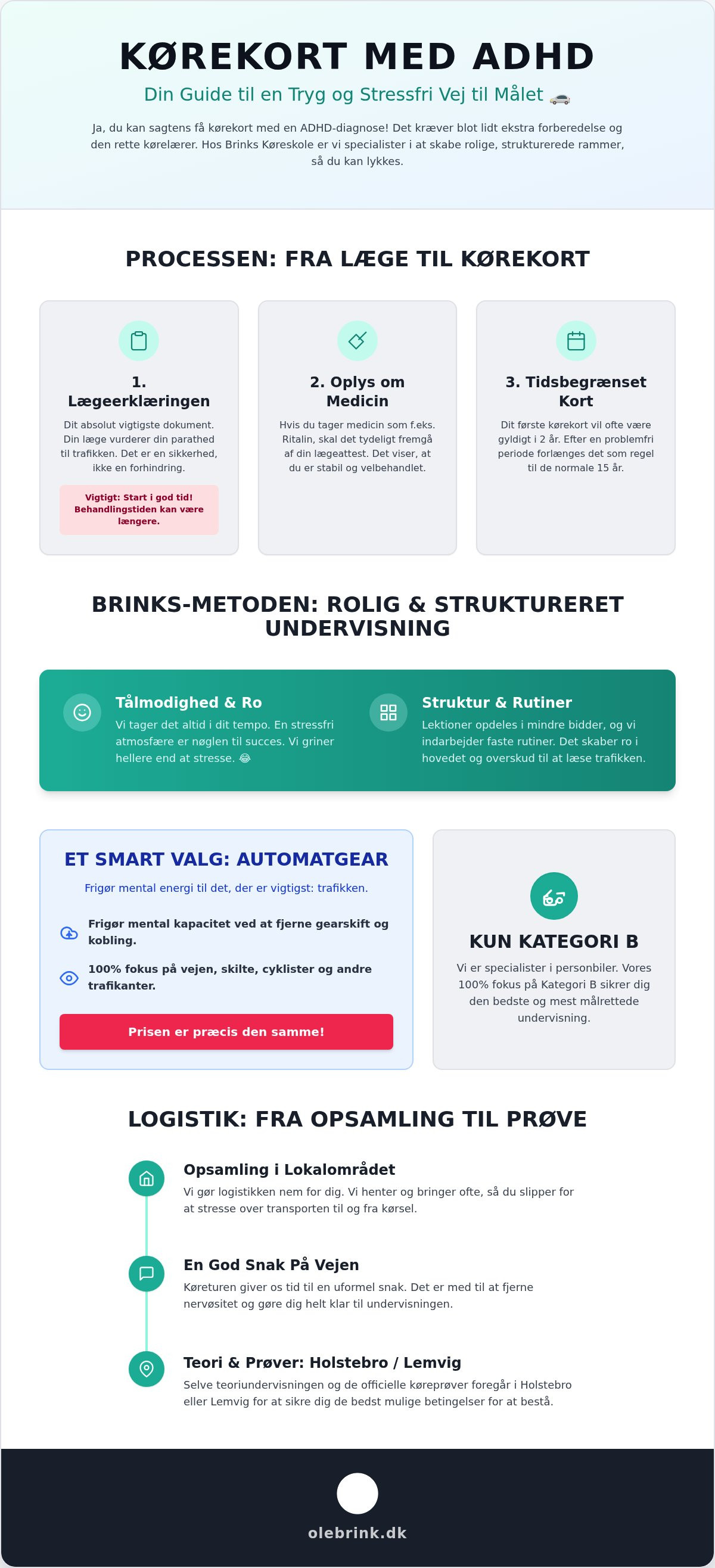 Kørekort med ADHD Struer