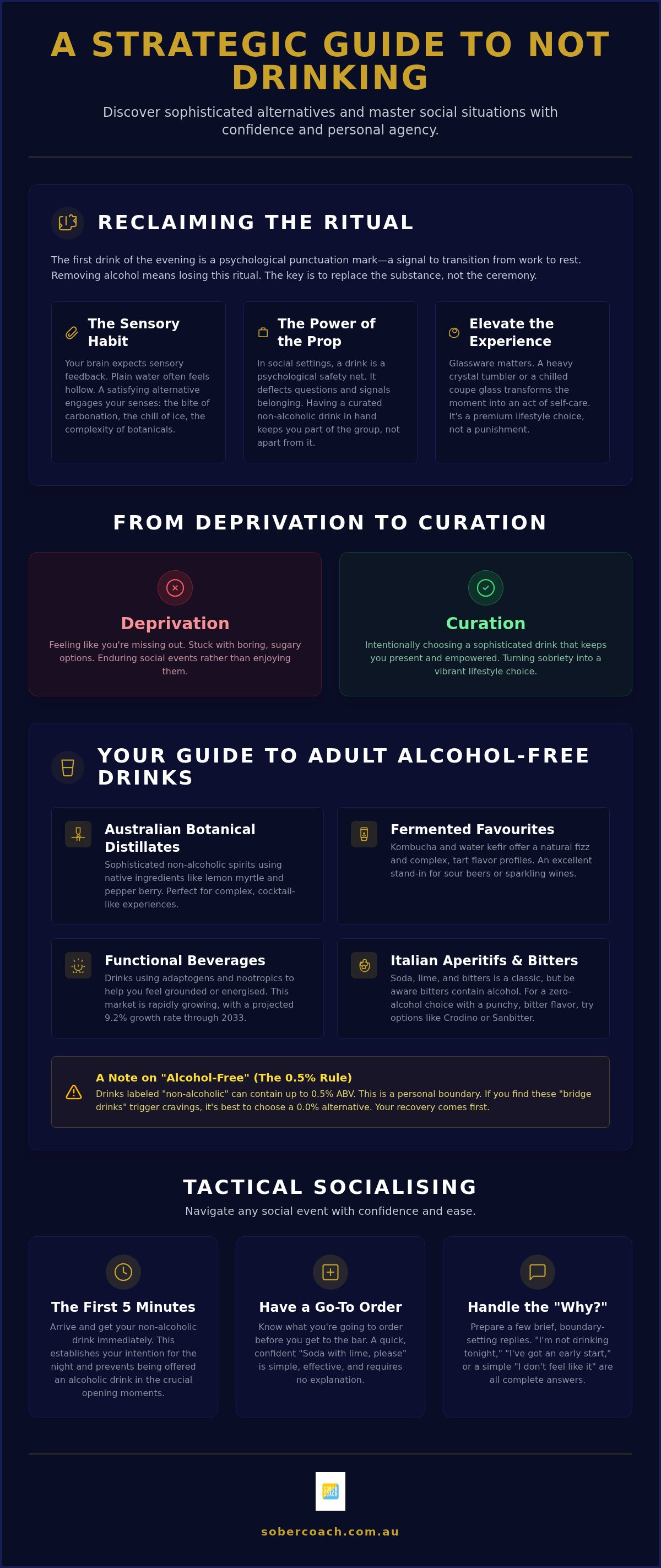 What to drink when you're not drinking