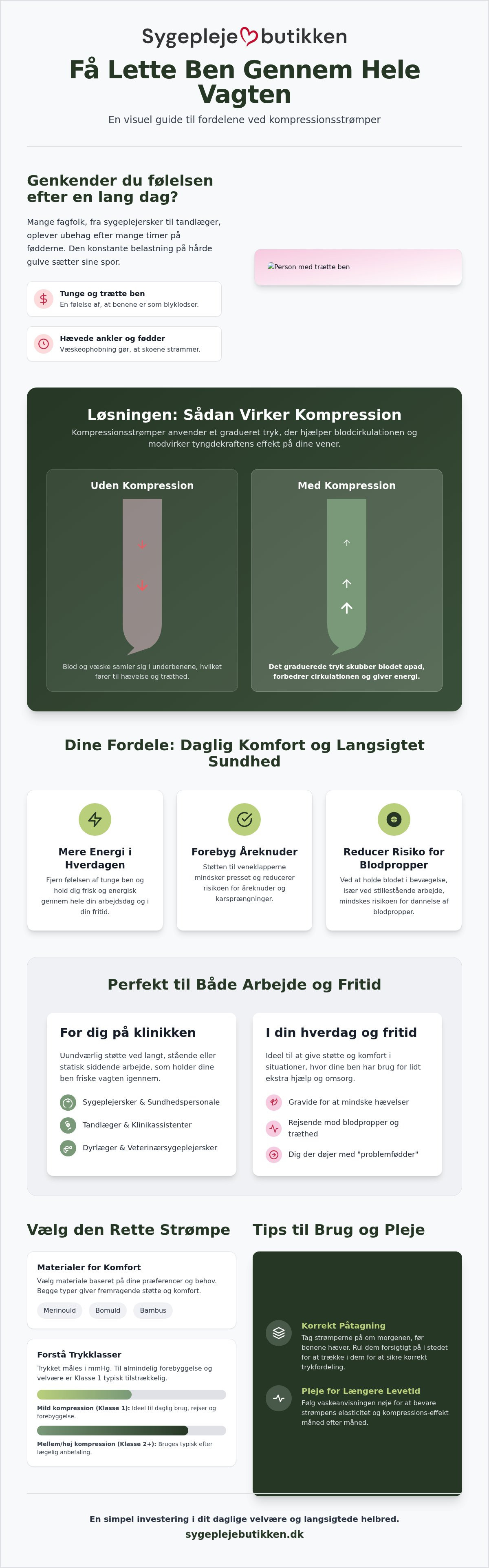 Fordele ved kompressionsstrømper