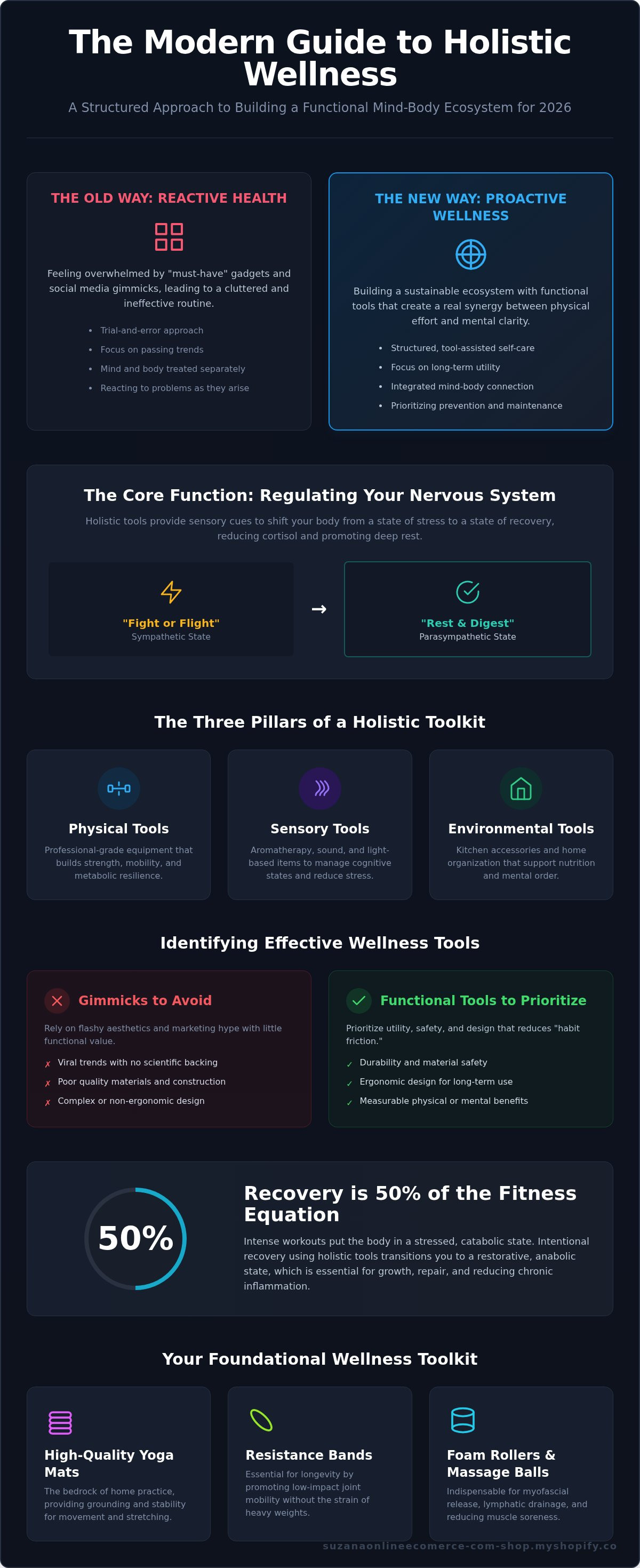 Holistic wellness tools