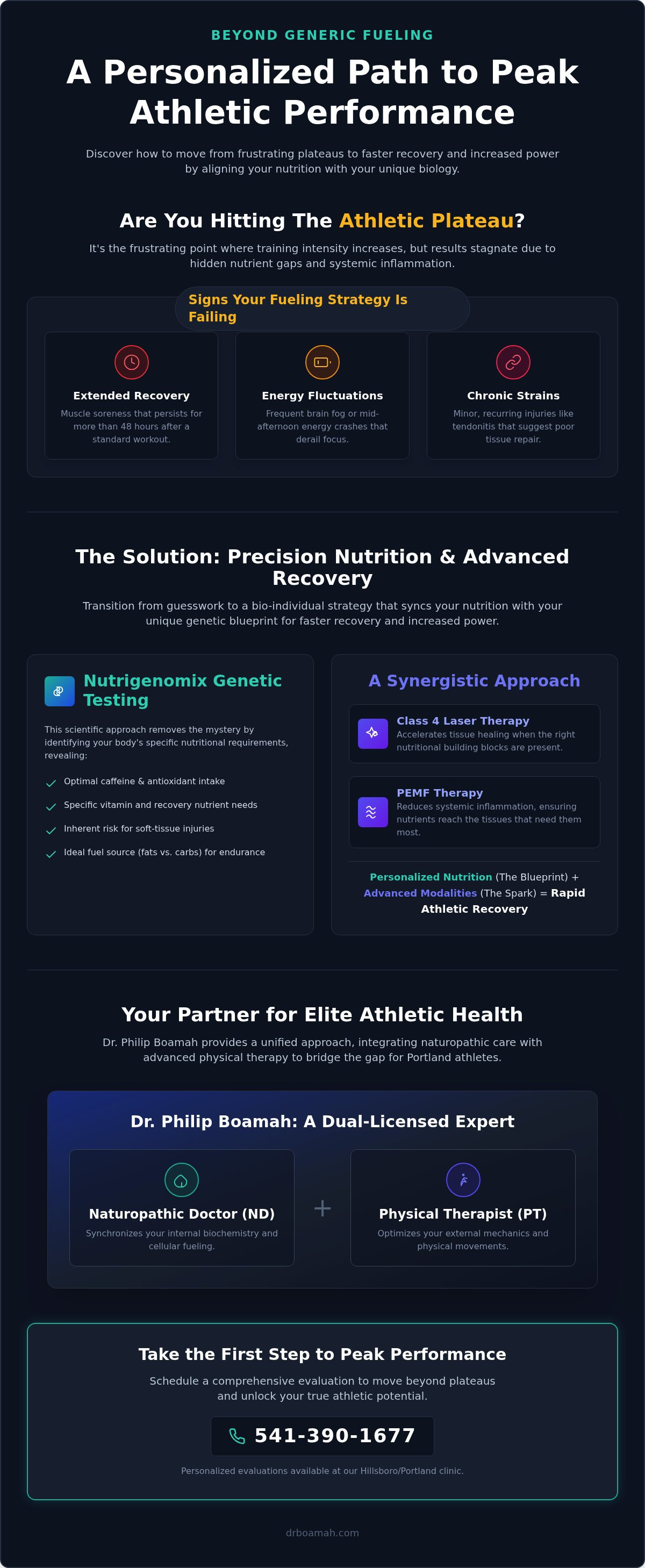 How to improve sports performance with nutrition