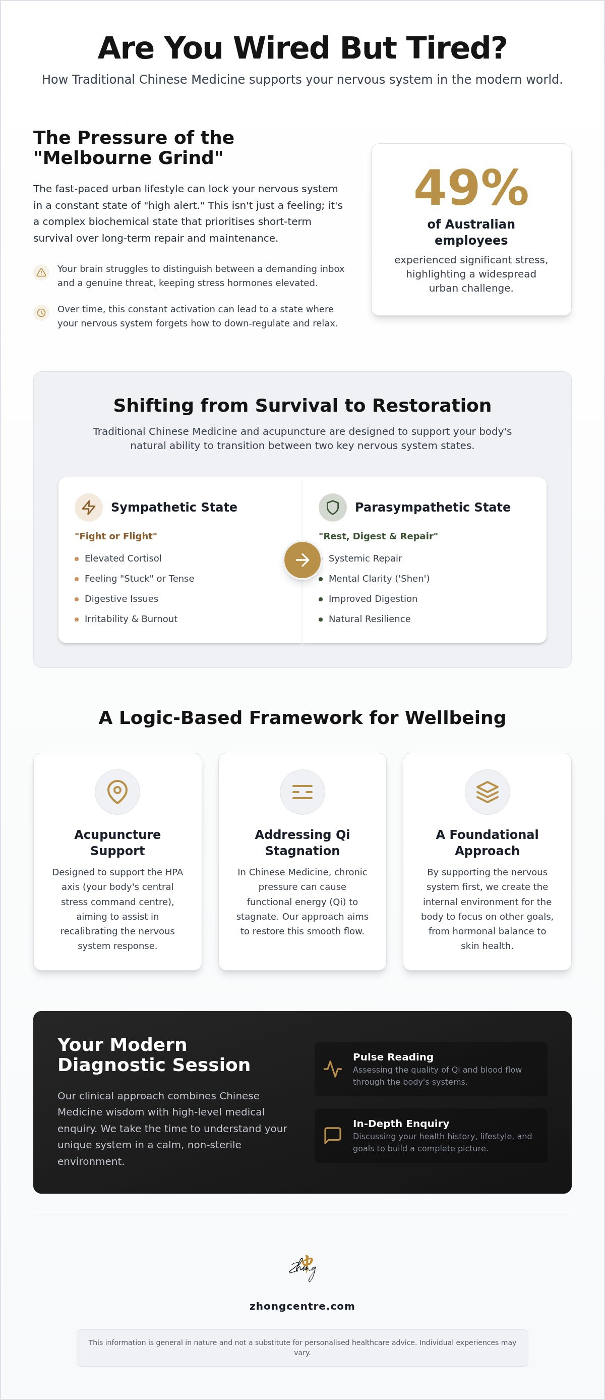 Tcm for stress management melbourne