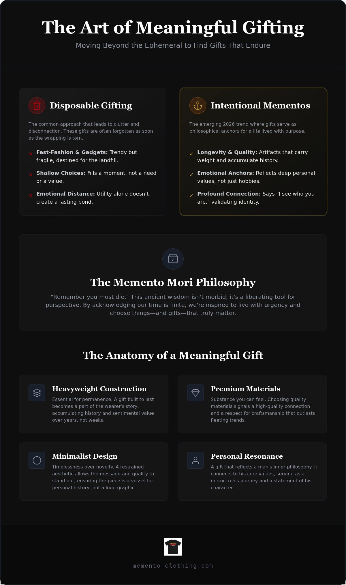 Meaningful gifts for men