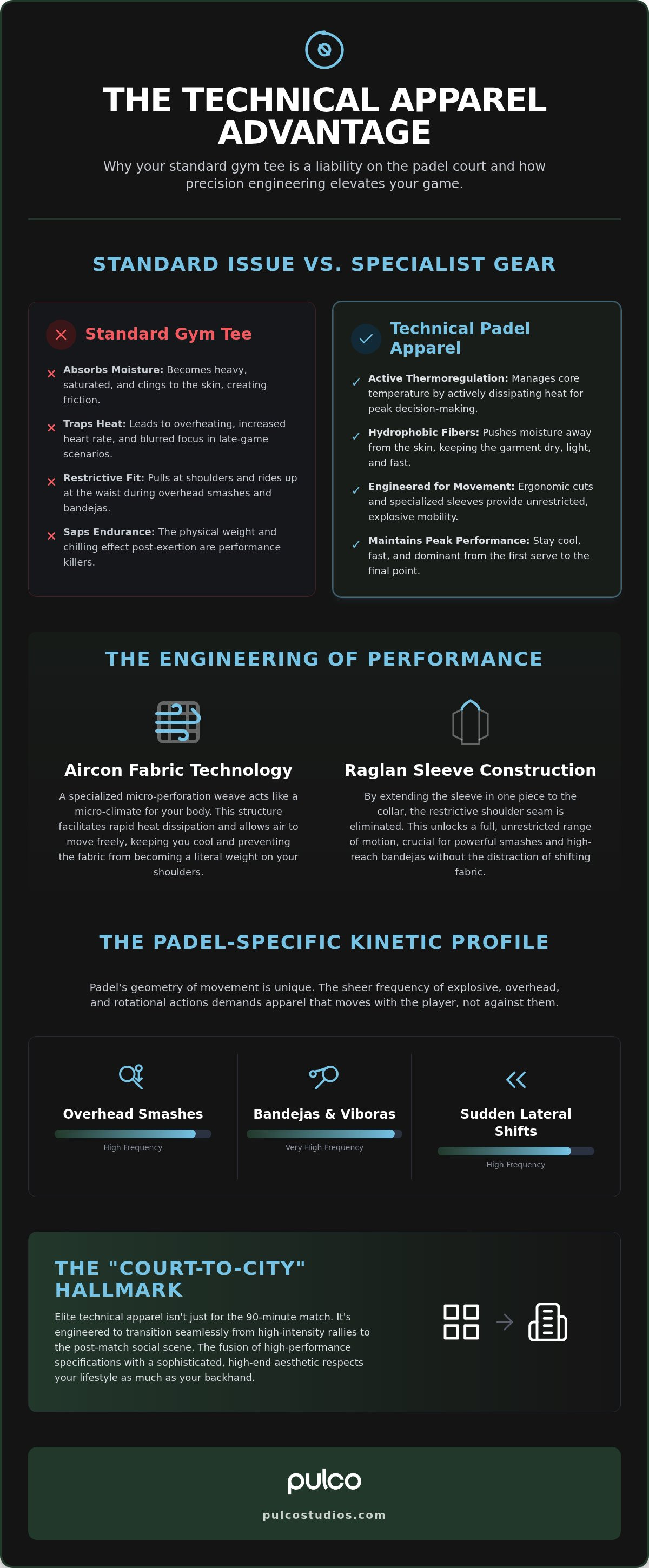Technical padel apparel