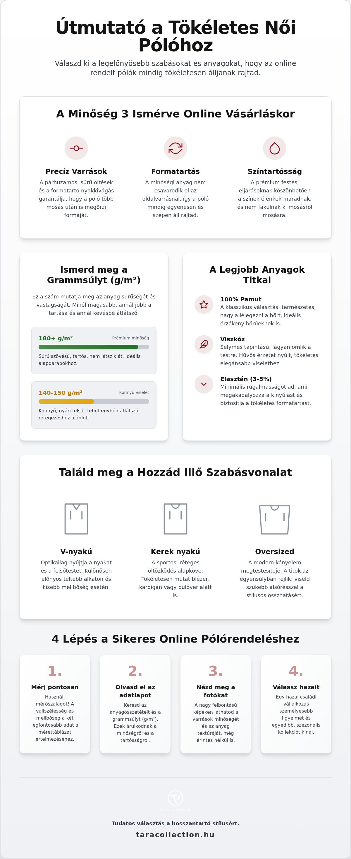 Női pólók online rendelés