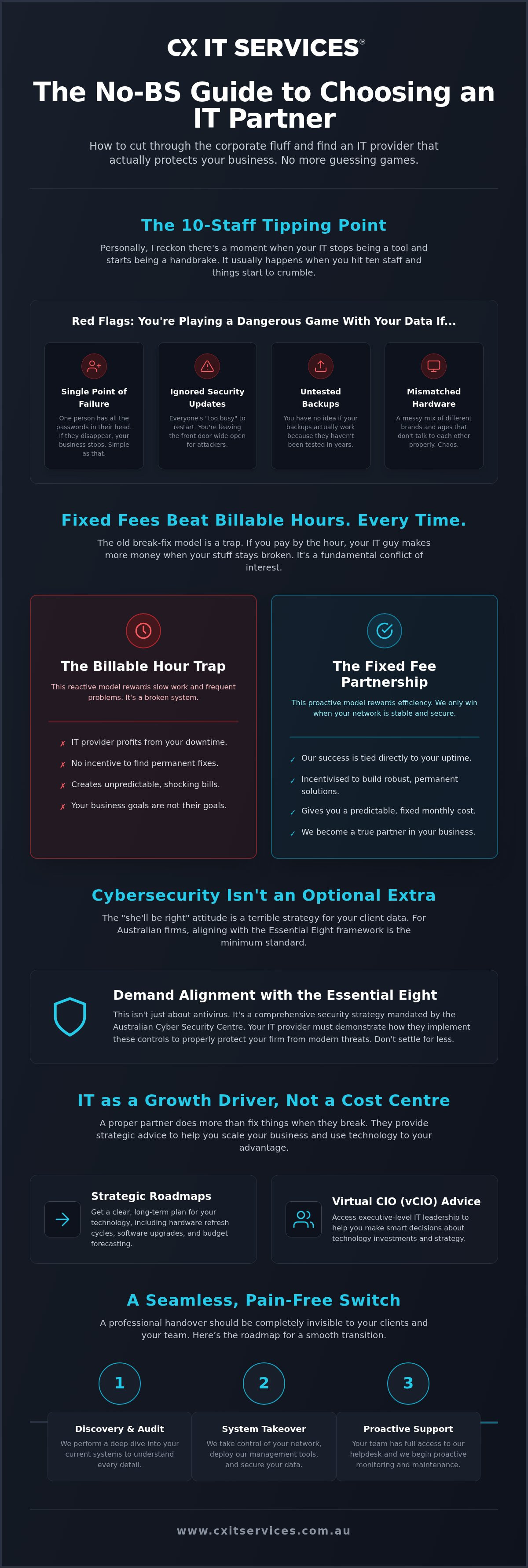 What to look for in a managed IT service provider