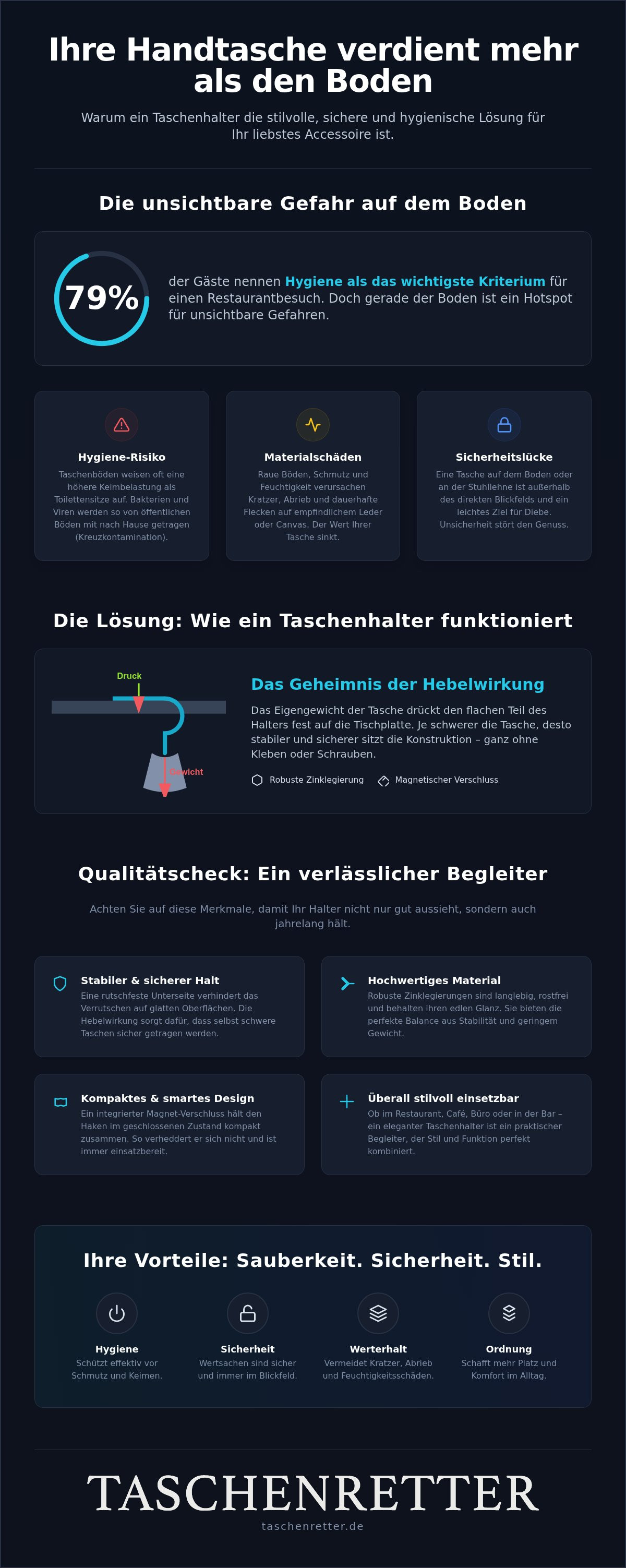 Taschenhalter für Tische