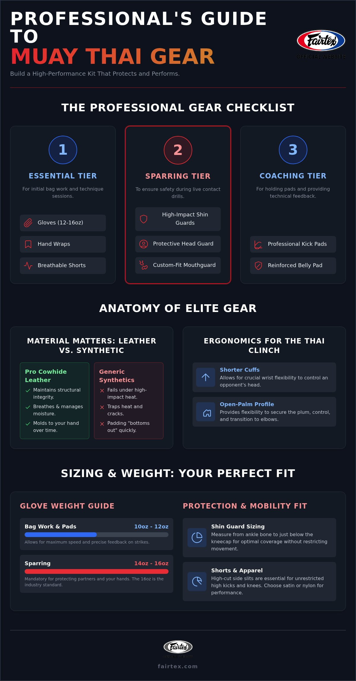 Muay thai gear