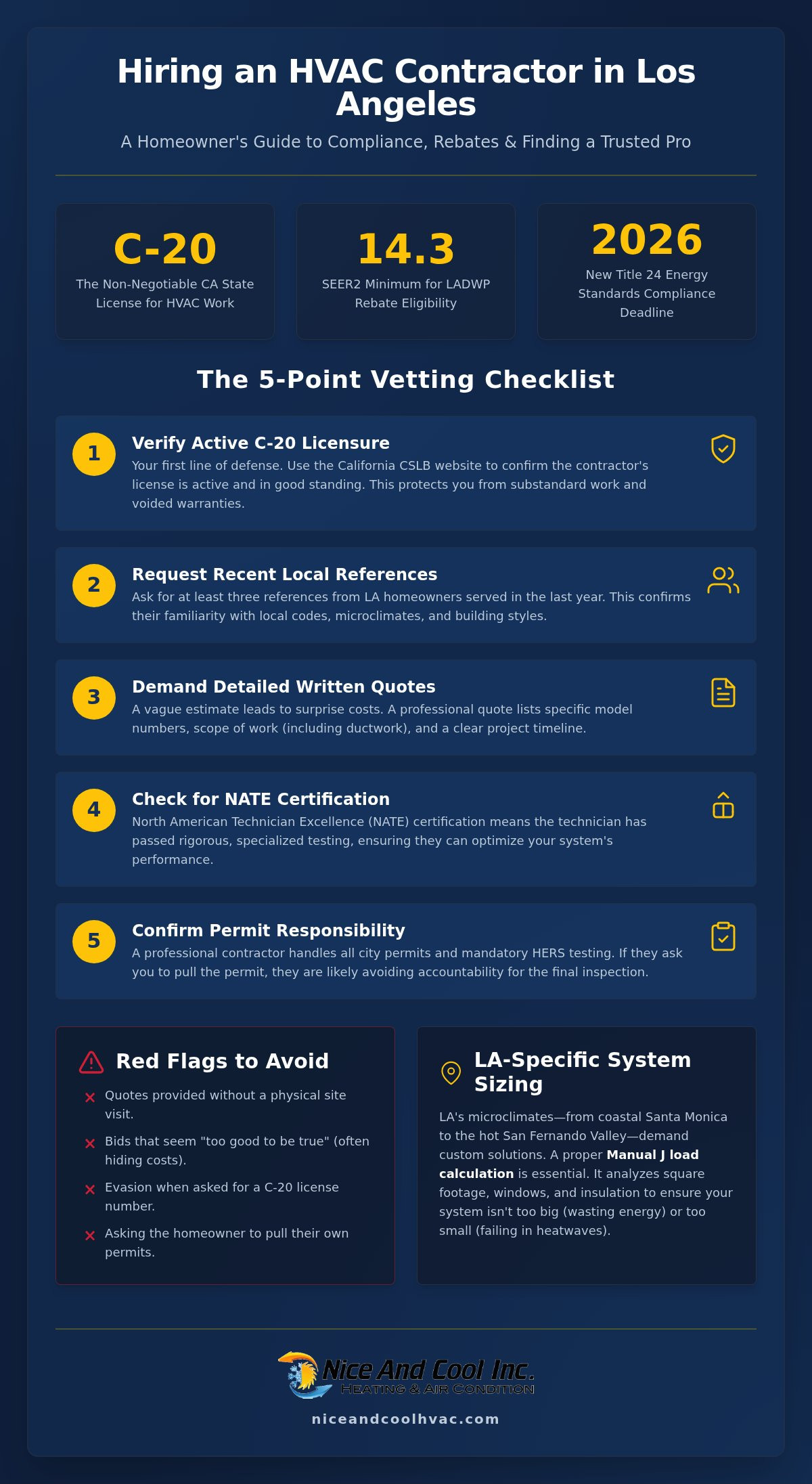 Hiring an hvac contractor in los angeles