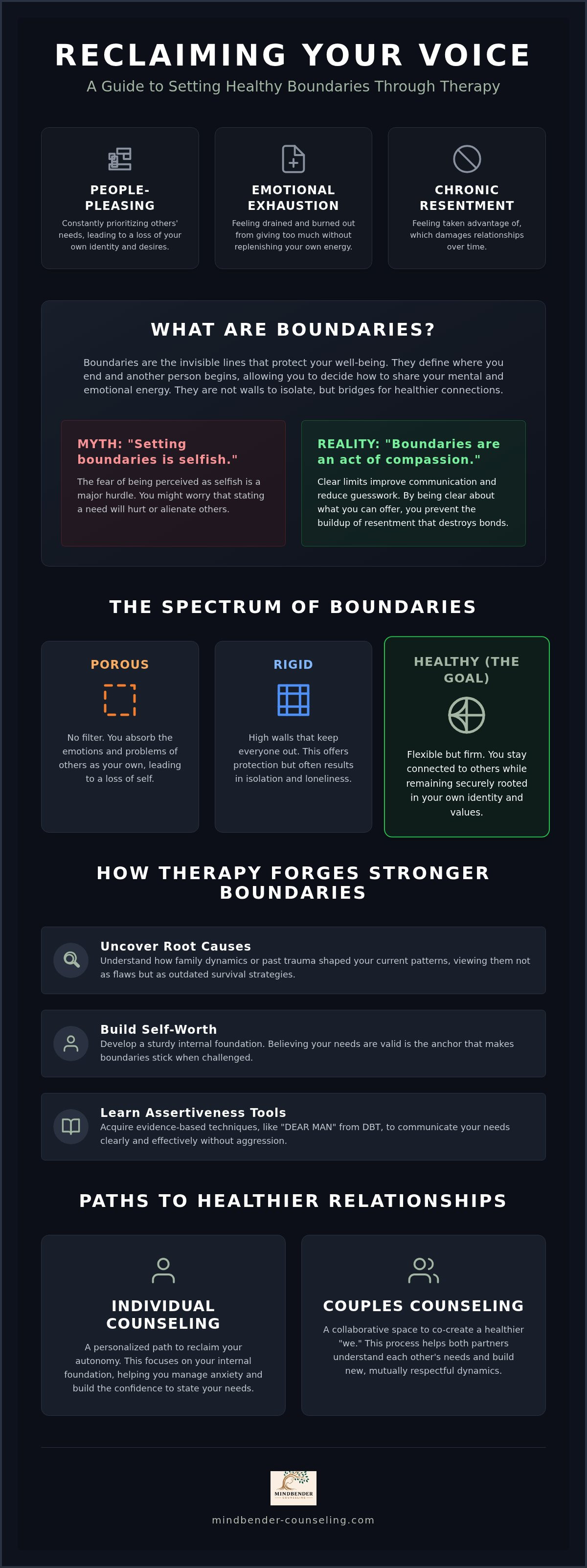 Therapy for setting boundaries