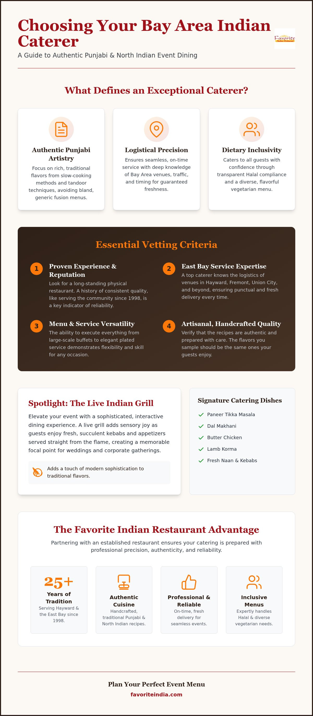 Best Indian caterers Bay Area