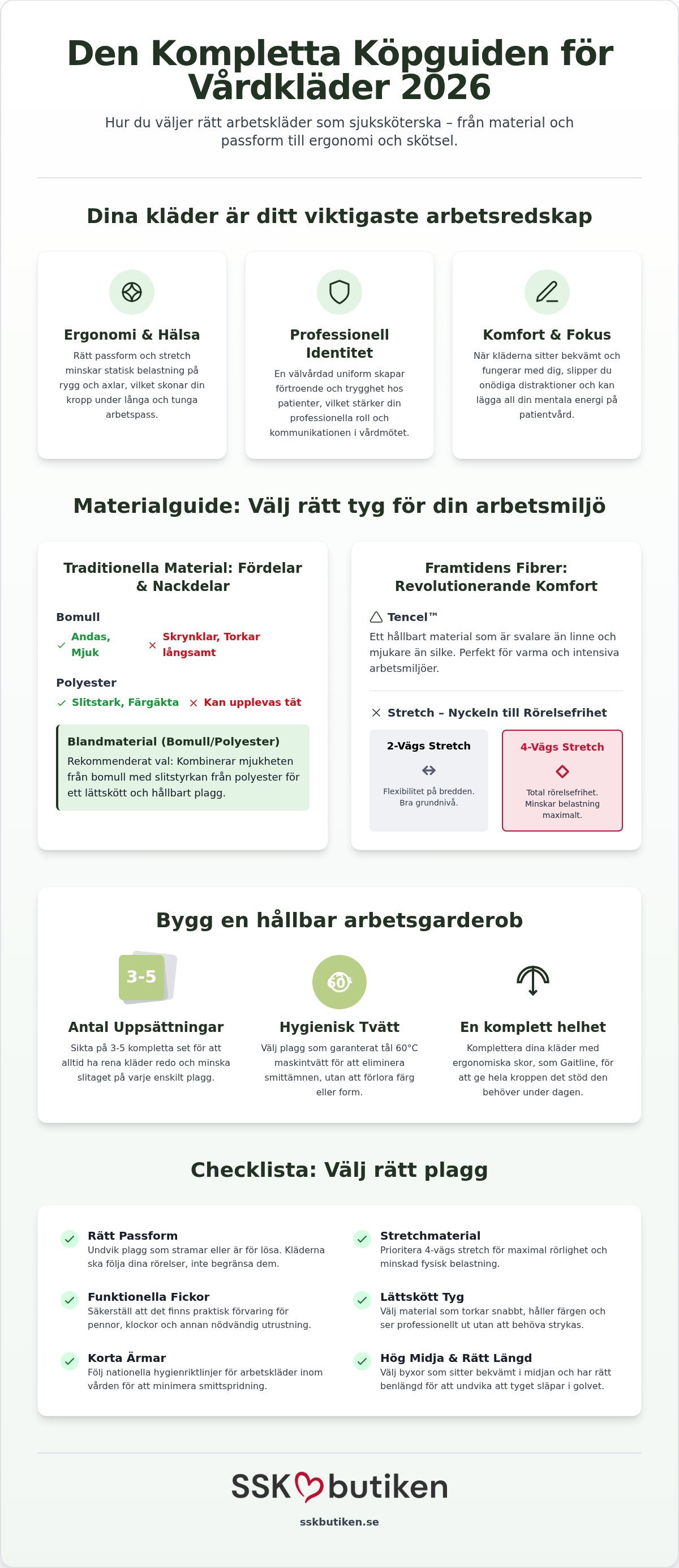 Arbetskläder för sjuksköterskor
