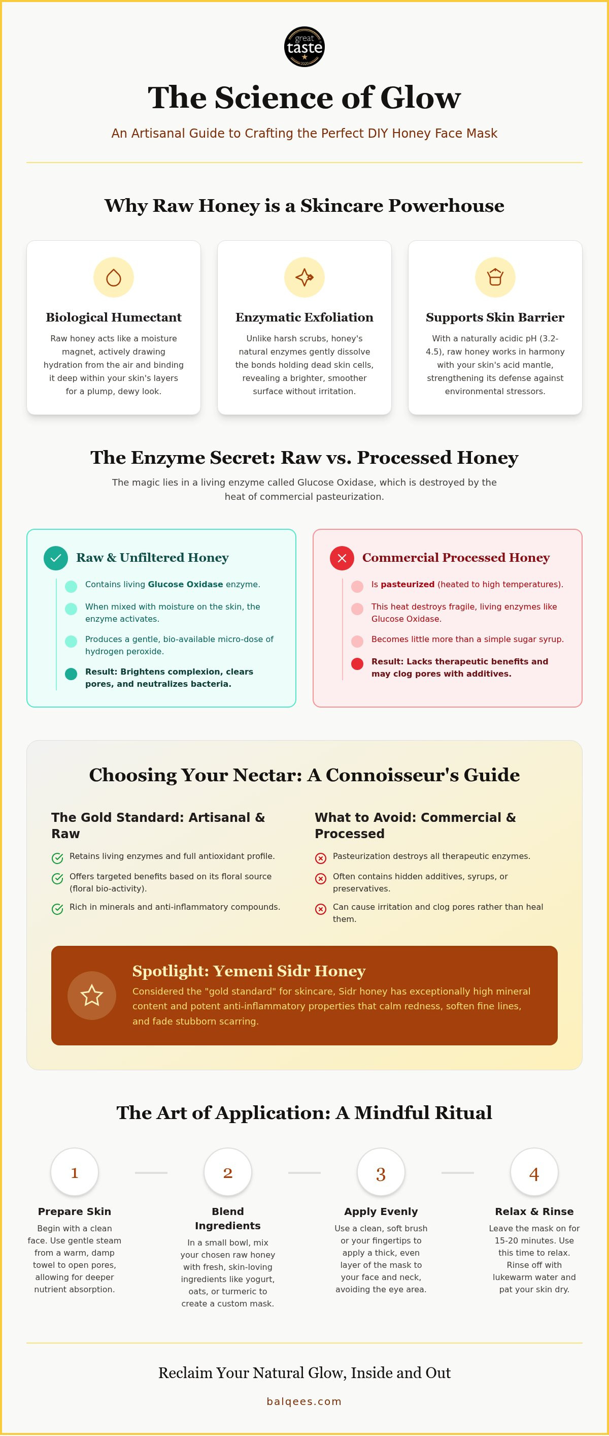 DIY honey face mask for glowing skin