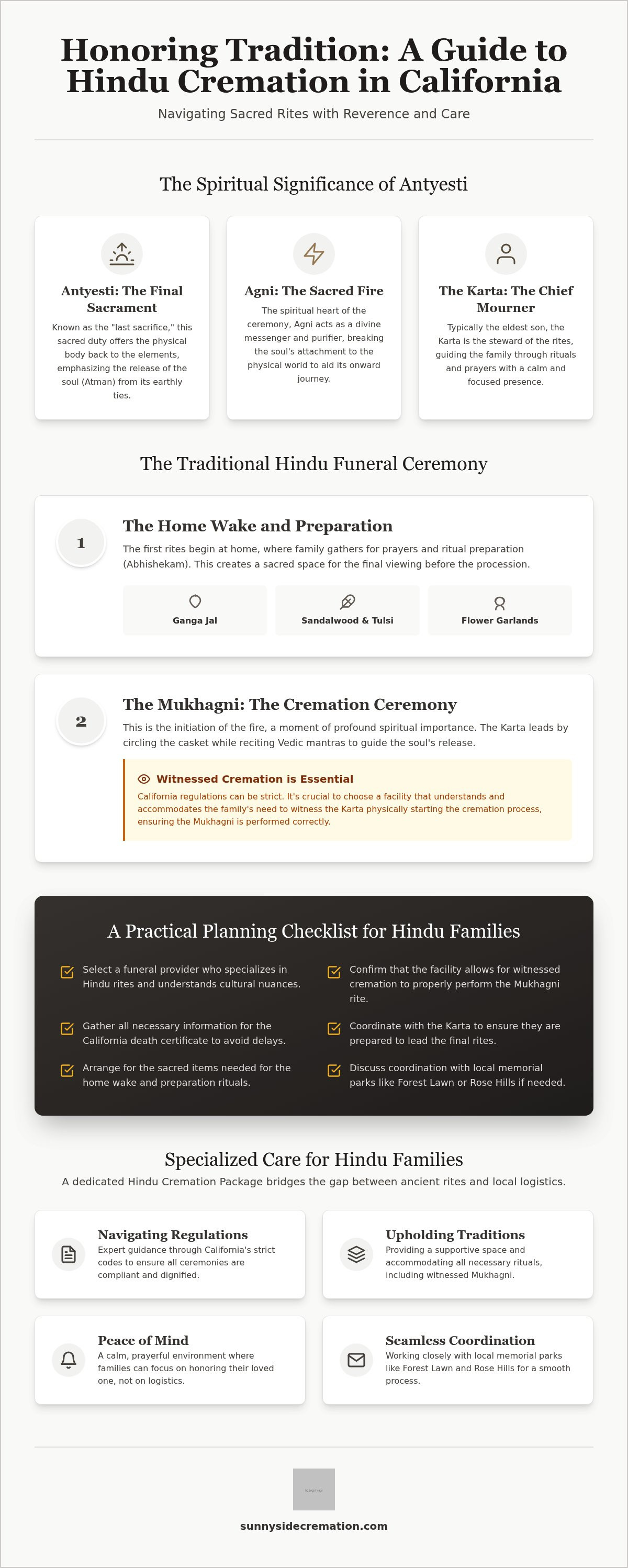 Hindu cremation services California