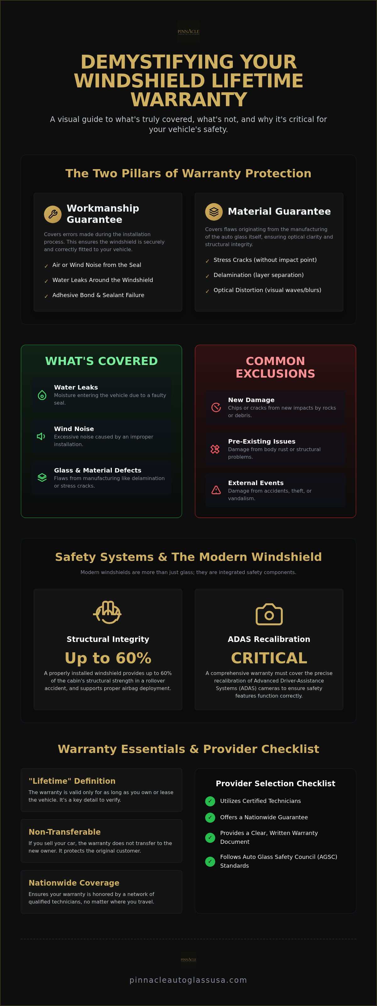 Windshield replacement lifetime warranty details