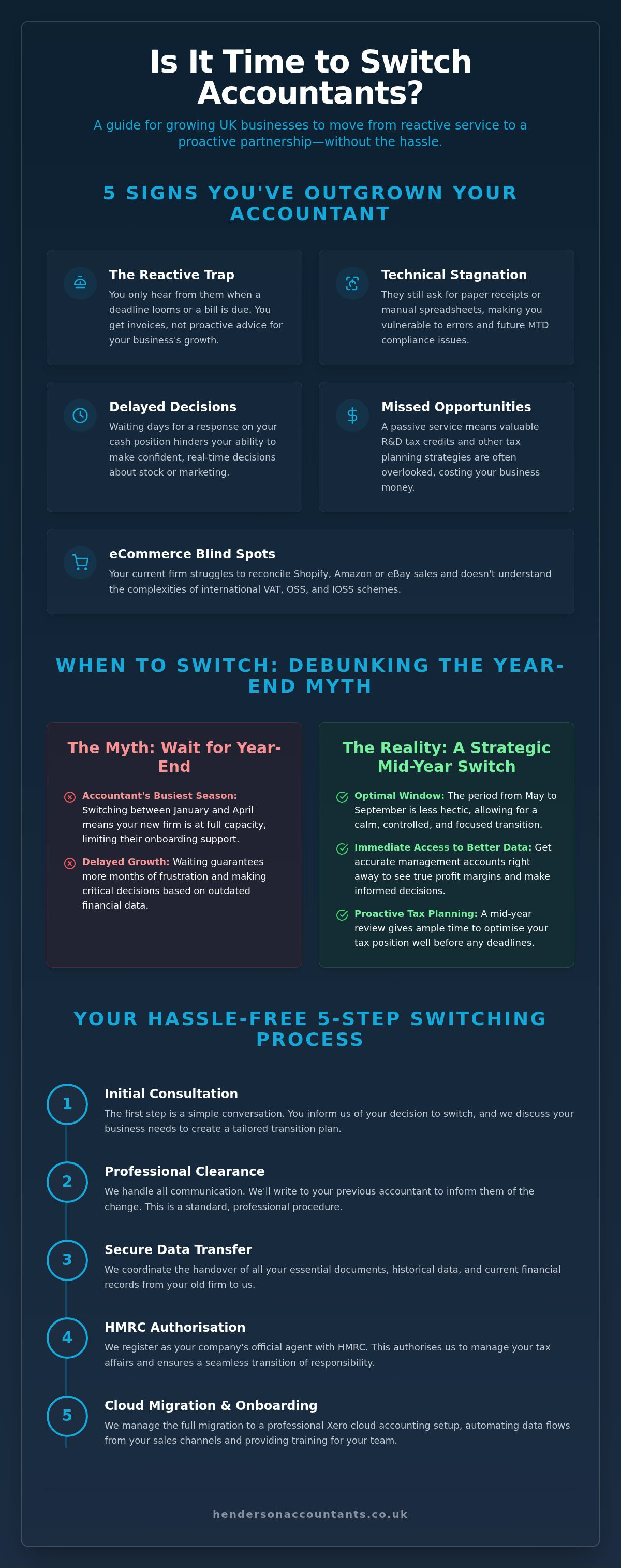 Switching accountants