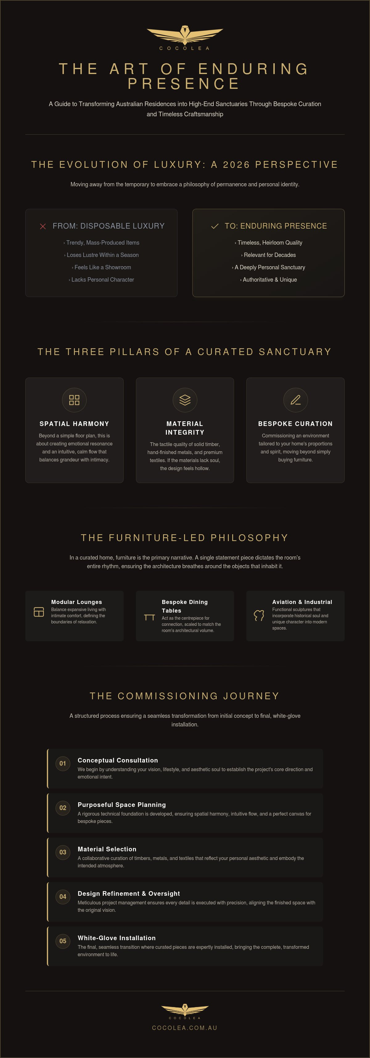 Luxury interior design services
