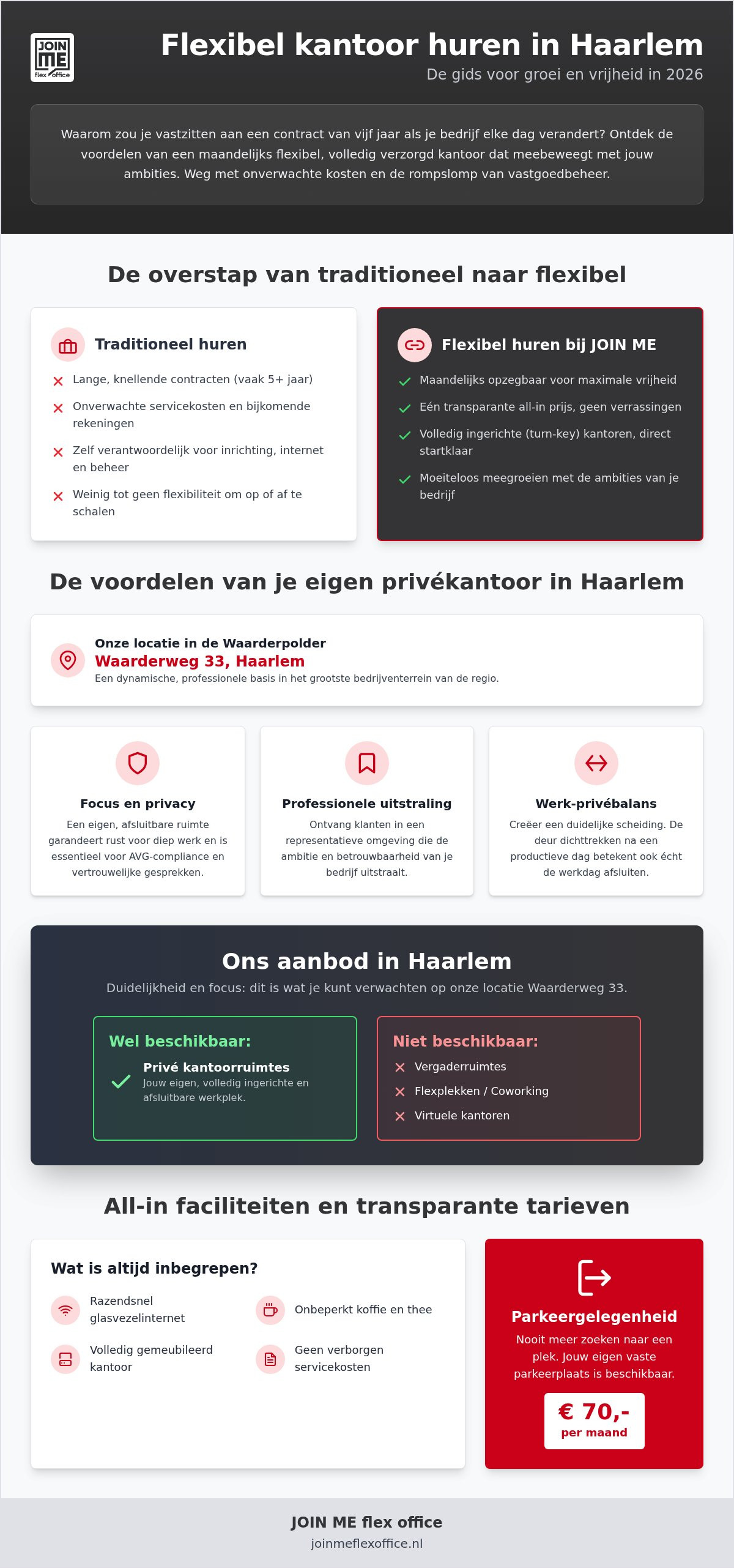 Flexibel kantoor huren haarlem