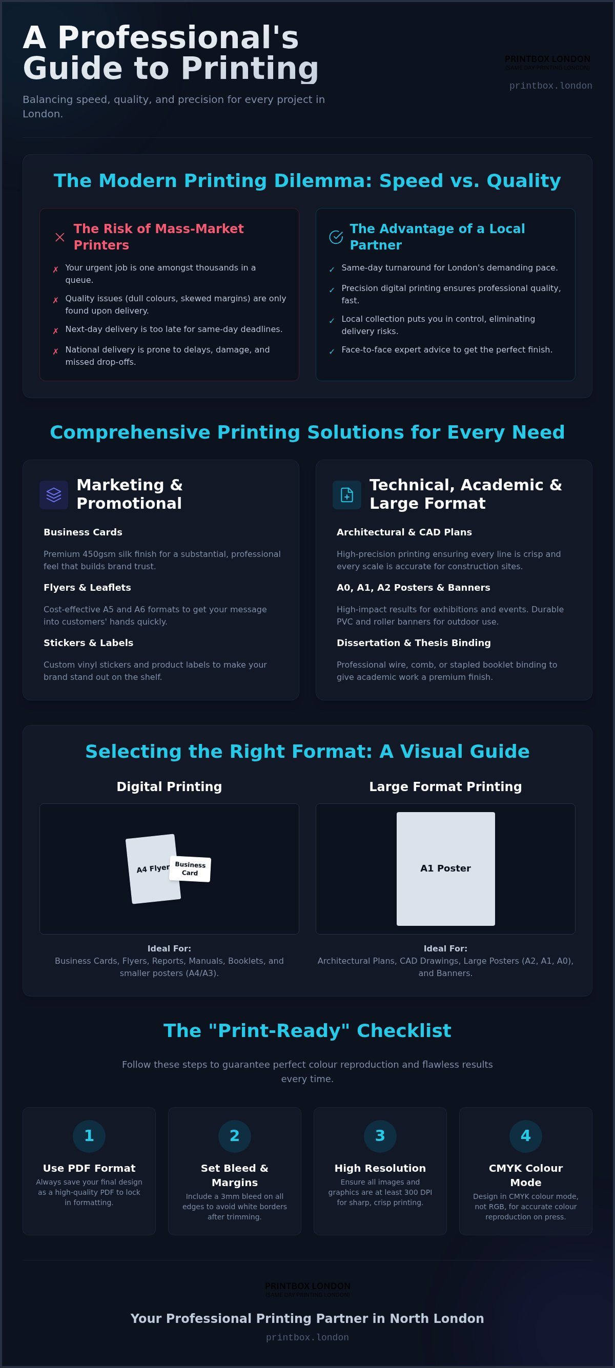 Printing services
