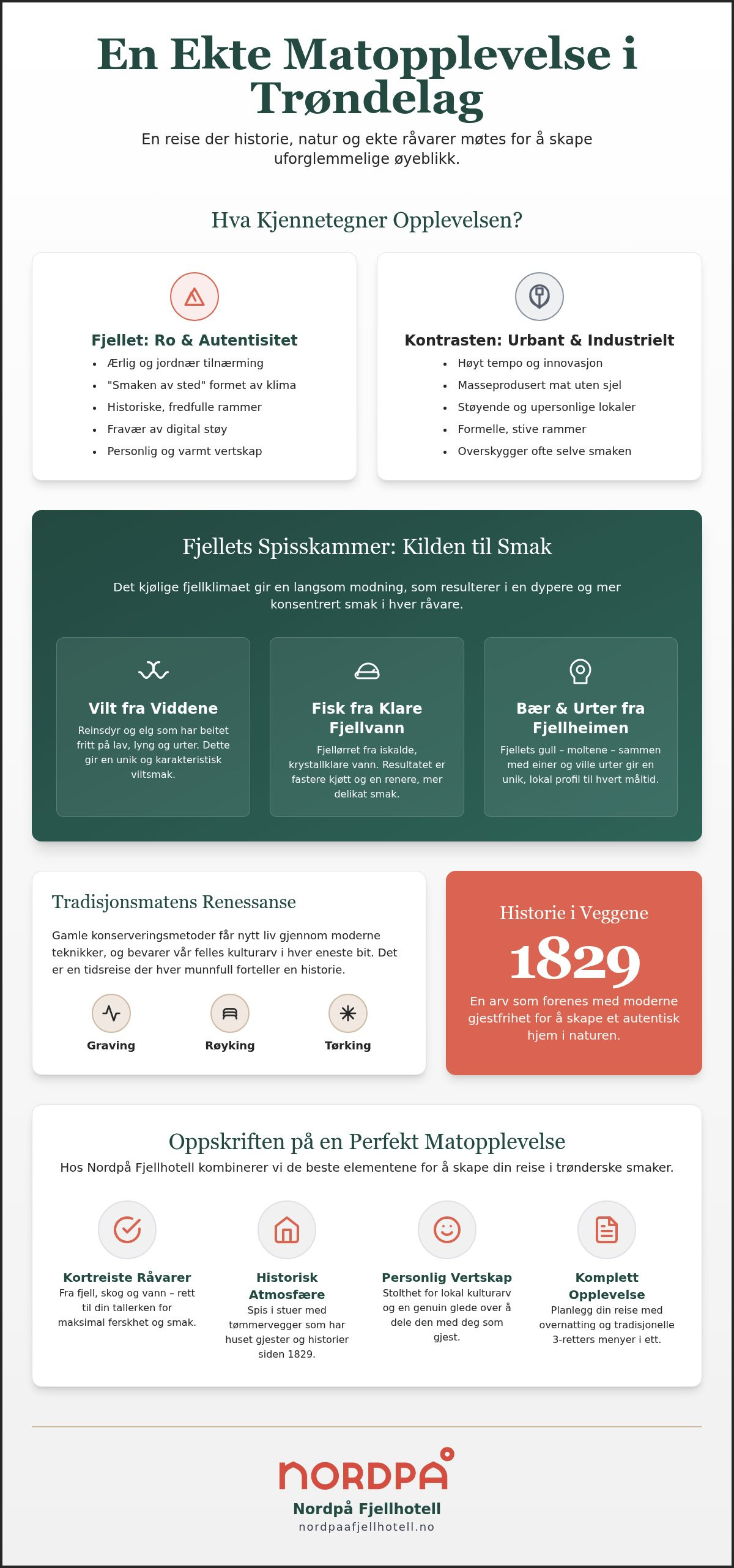 Matopplevelse Trøndelag