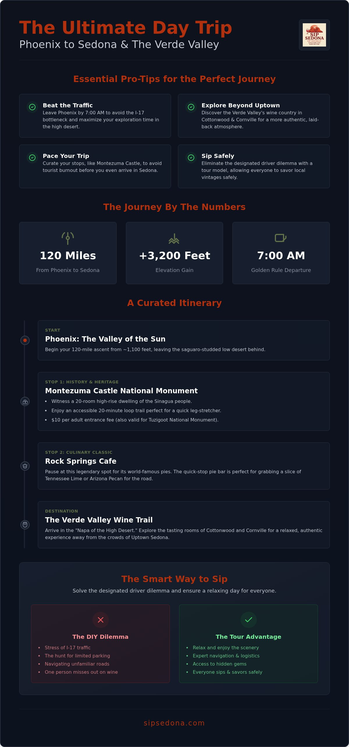 Day trip from phoenix to sedona