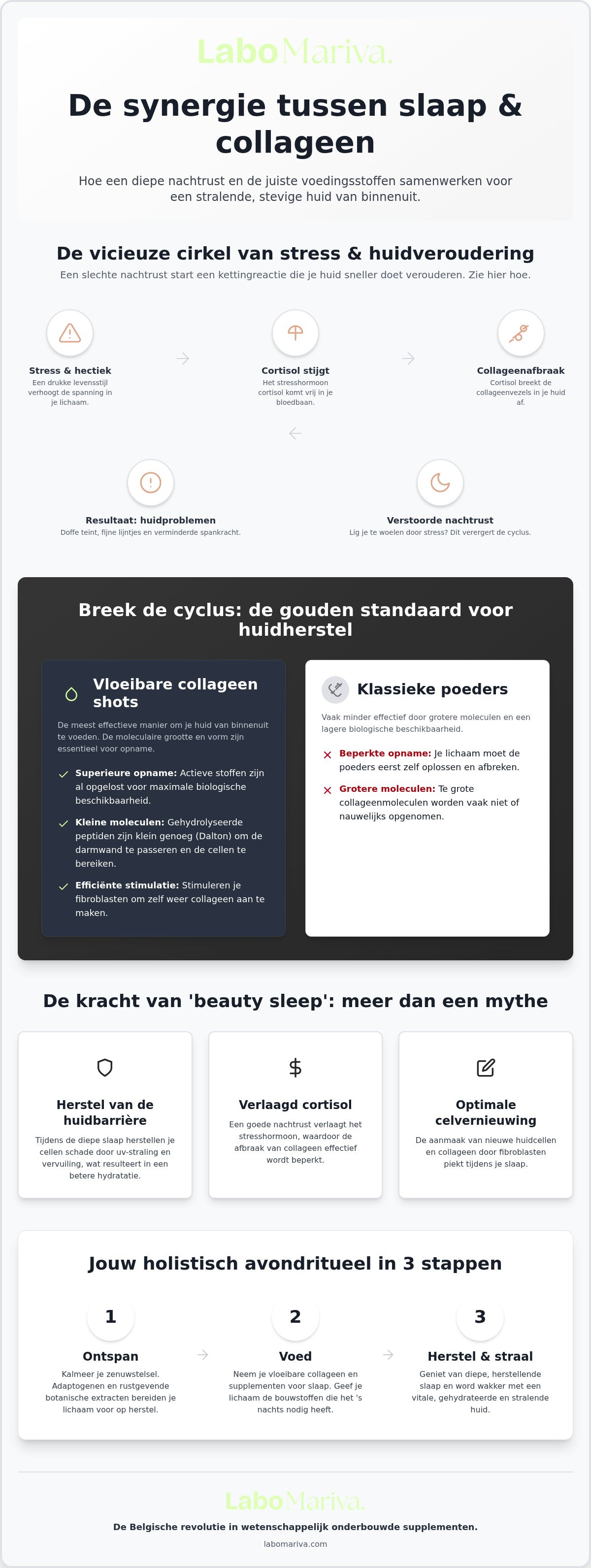 Collageen voor de huid en supplementen voor slaap