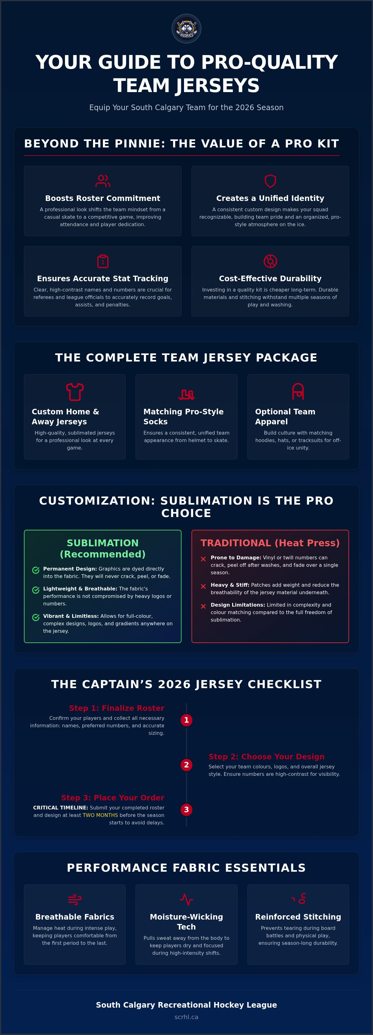 Calgary hockey league with custom jerseys