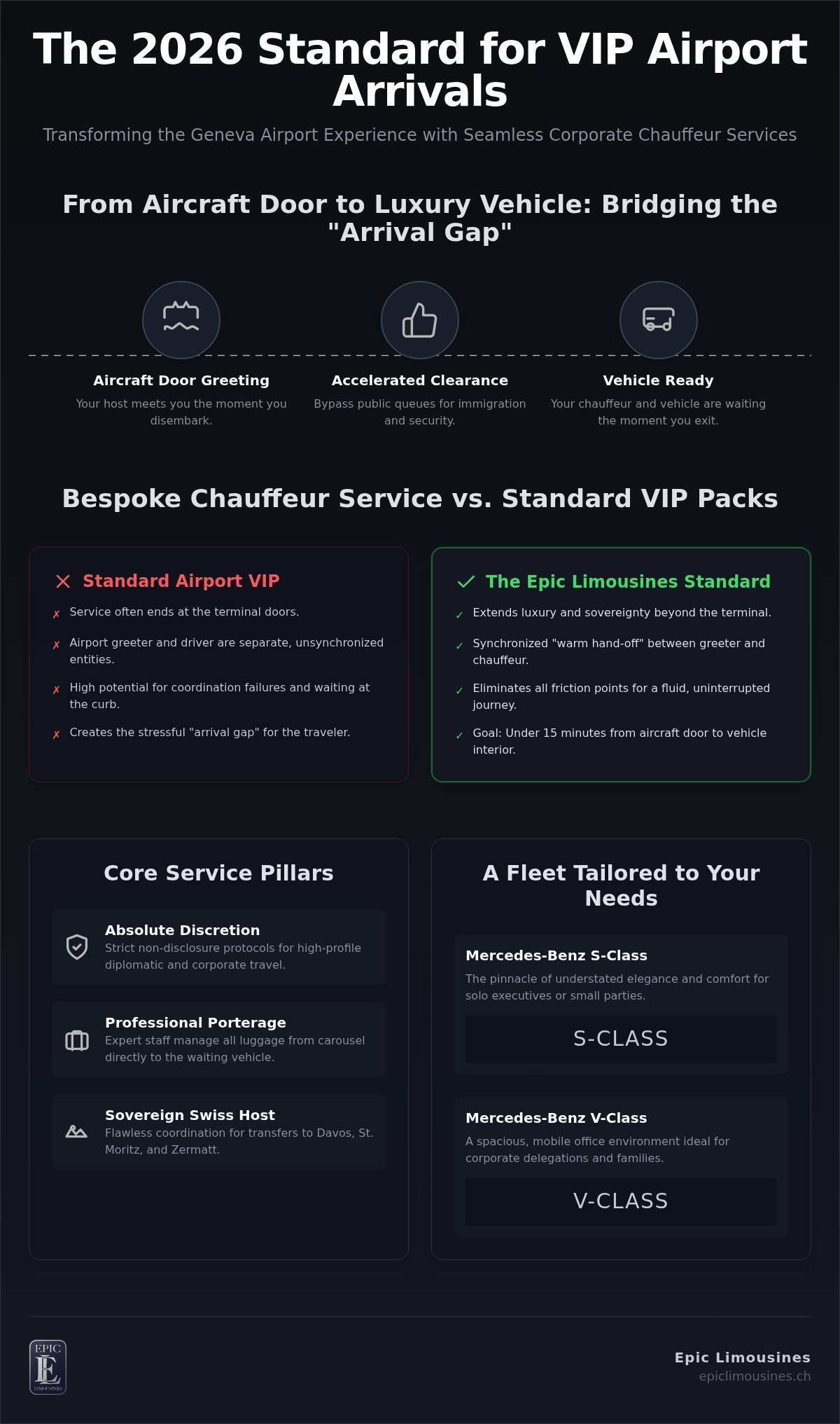 Geneva corporate chauffeur service