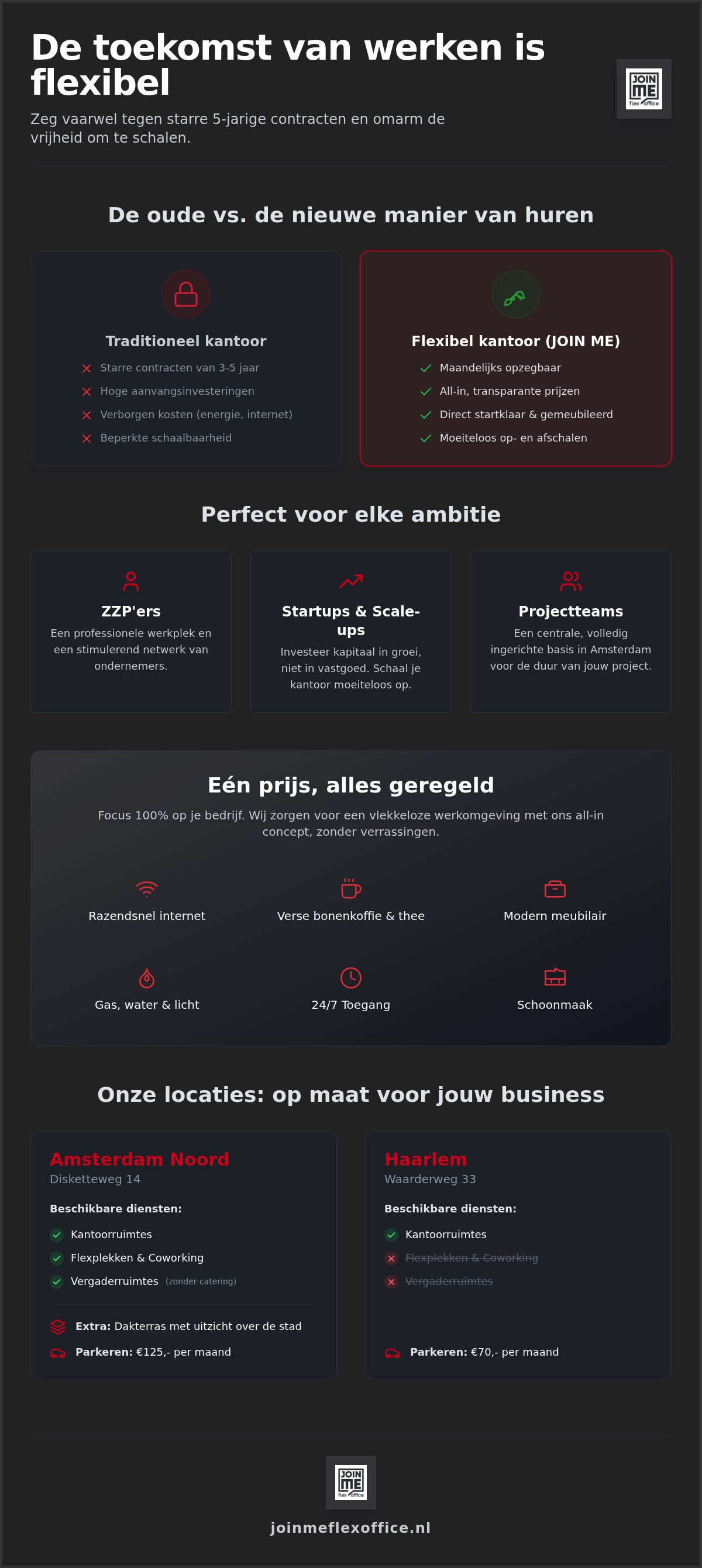 Flexibele kantoorruimte amsterdam