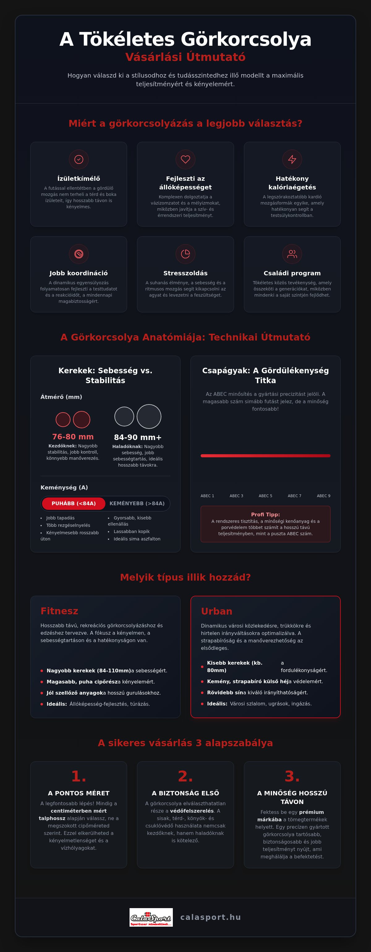 Görkocsolya vásárlás