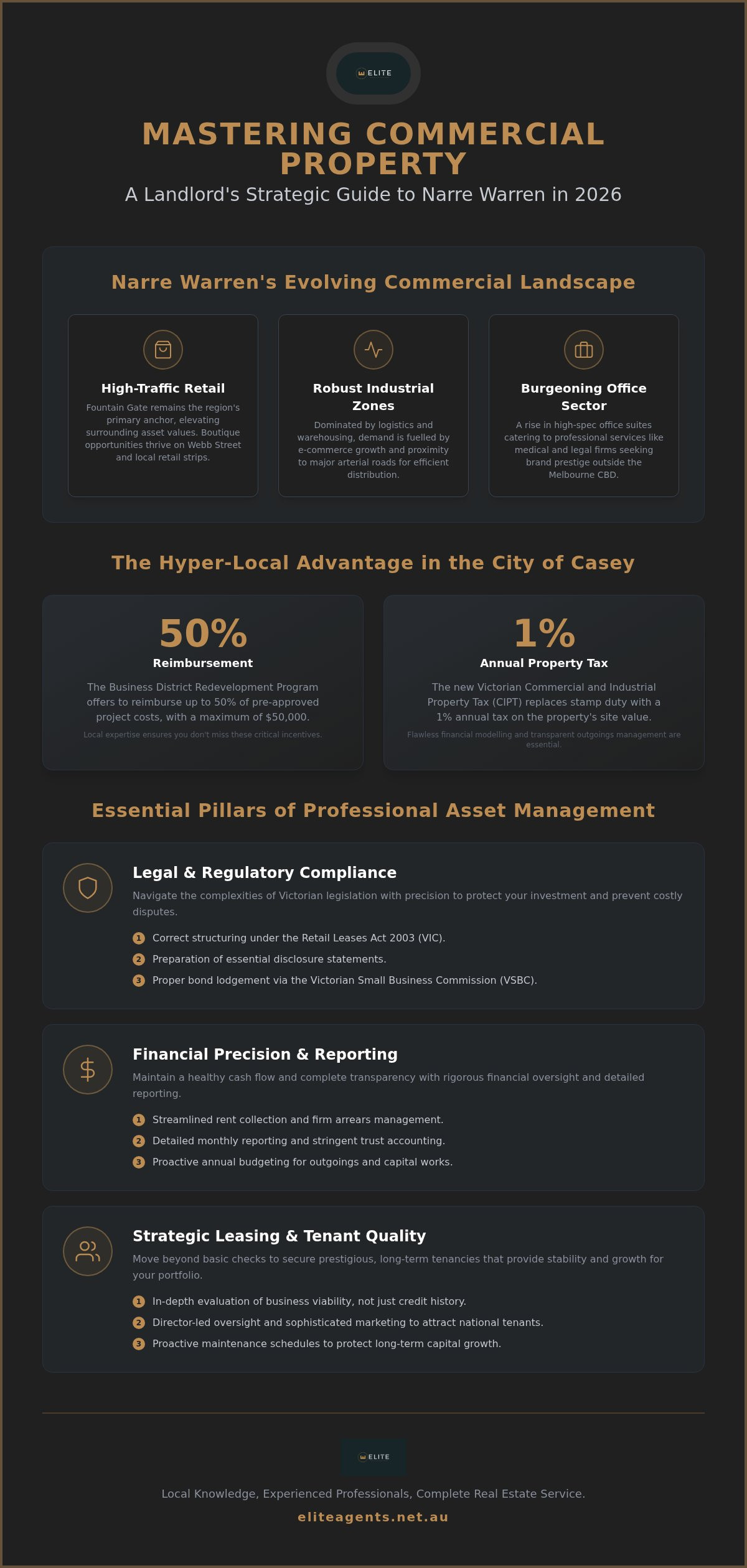 Commercial property management Narre Warren