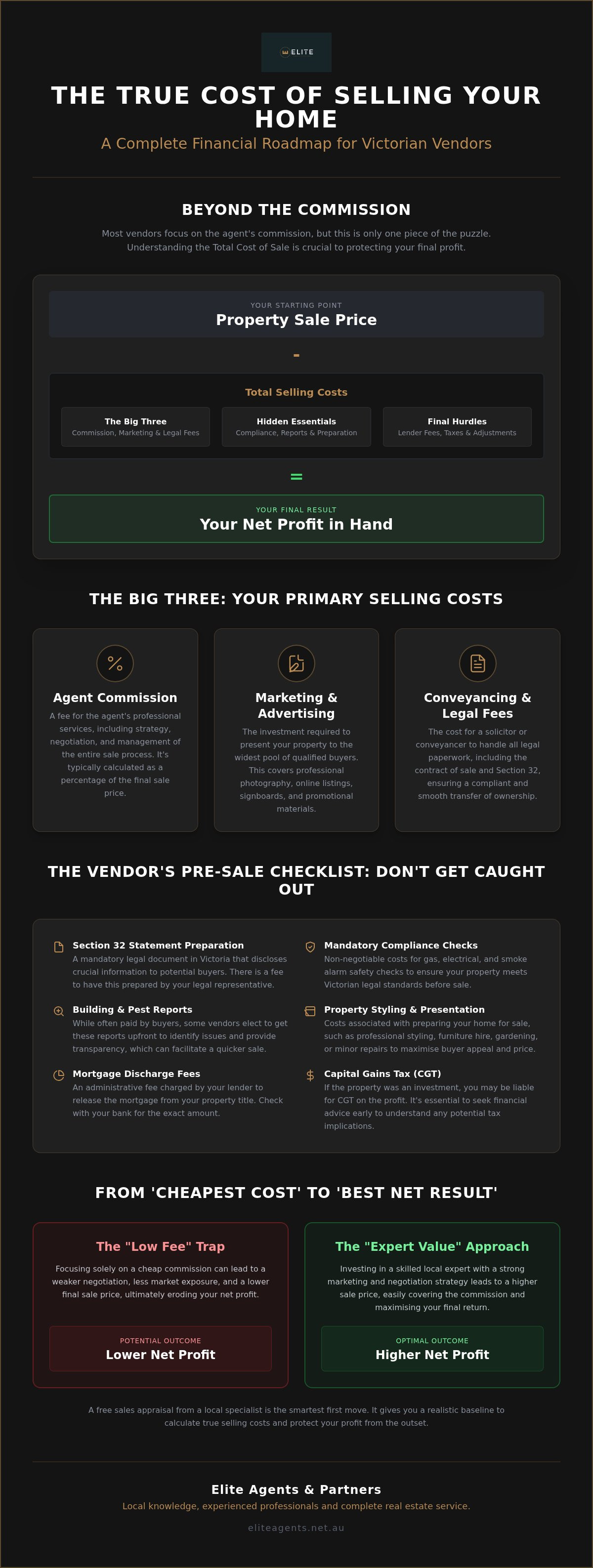 Hidden costs of selling a house VIC