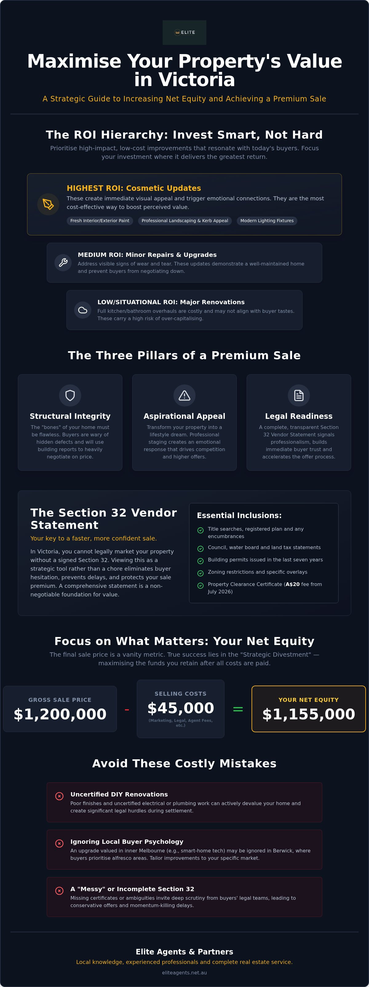 Increase property value before selling VIC