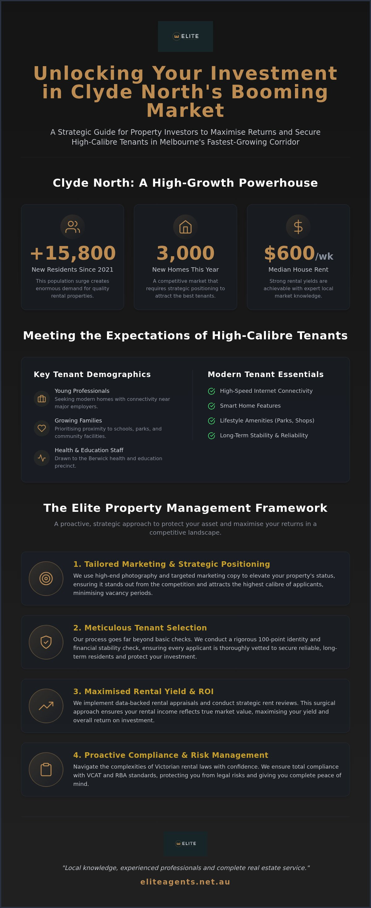 Property management Clyde North