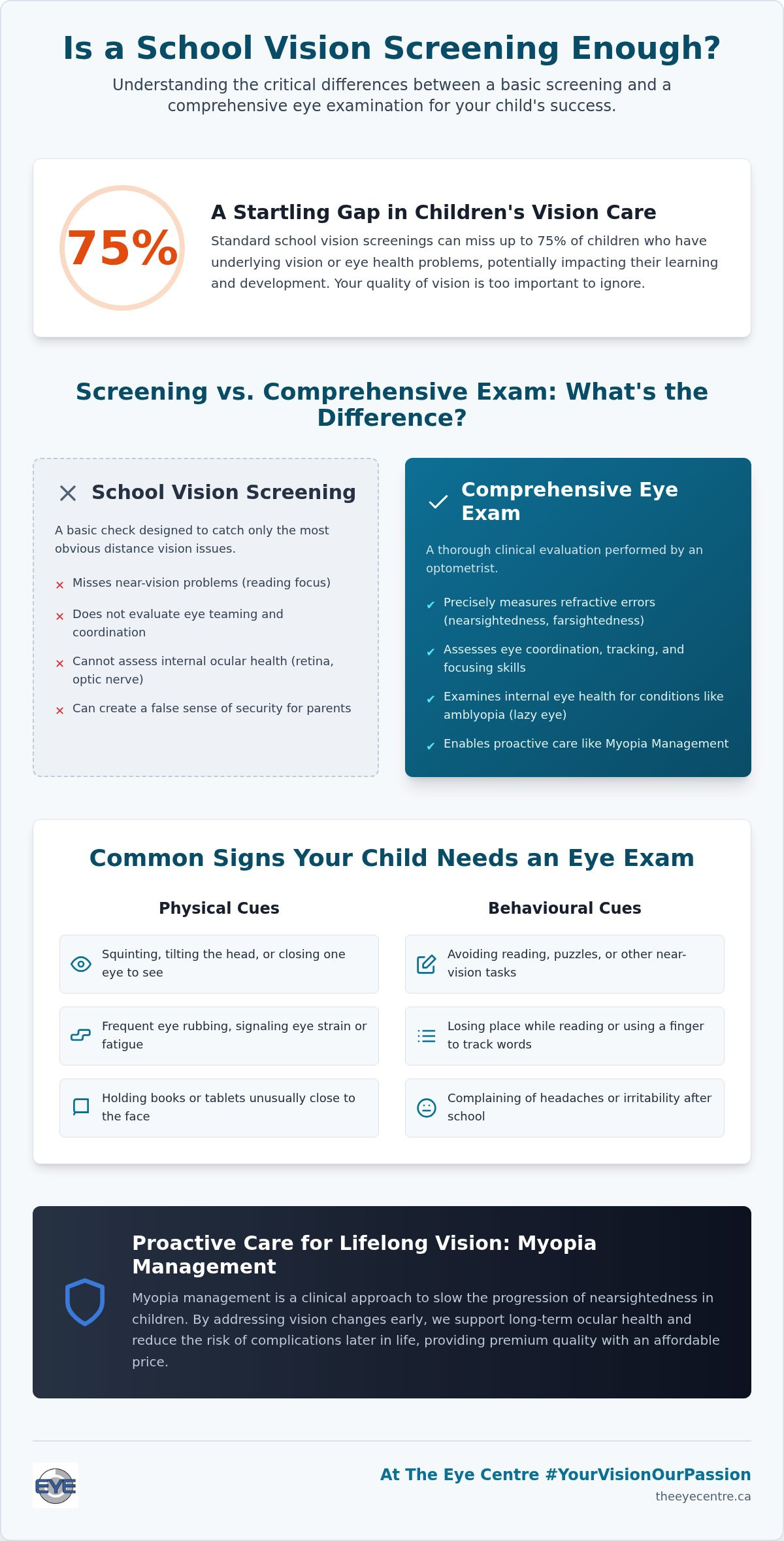 Signs your child needs an eye exam