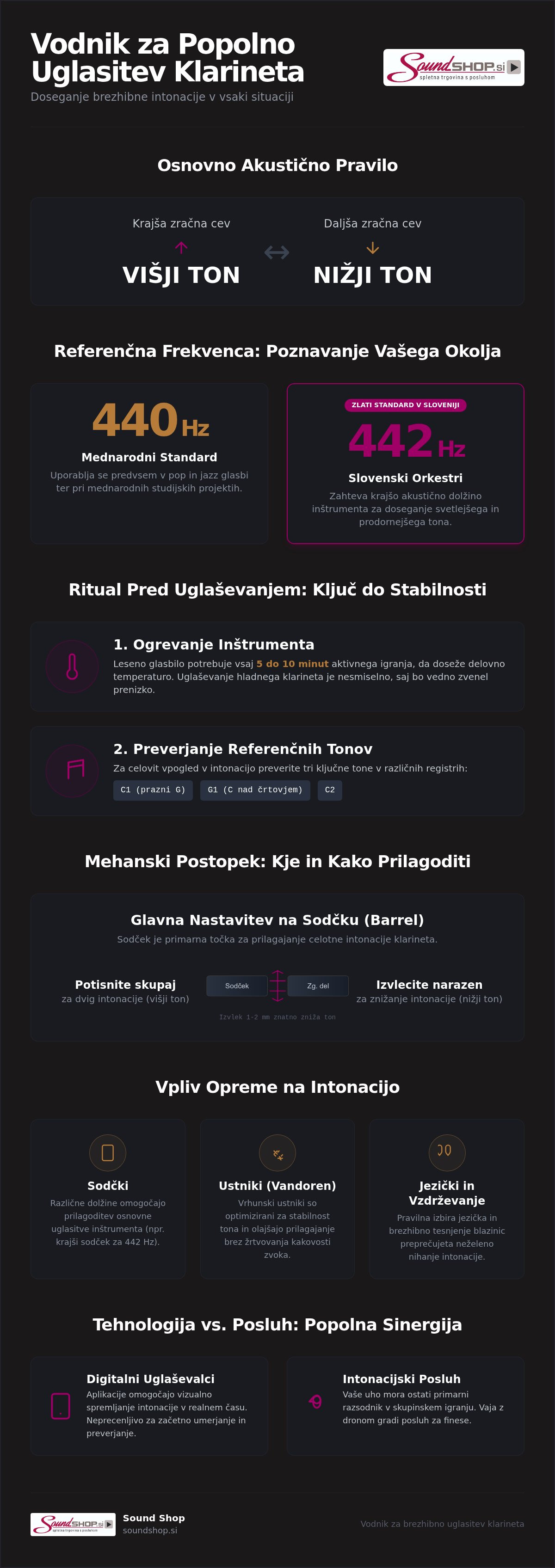 Kako uglasiti klarinet
