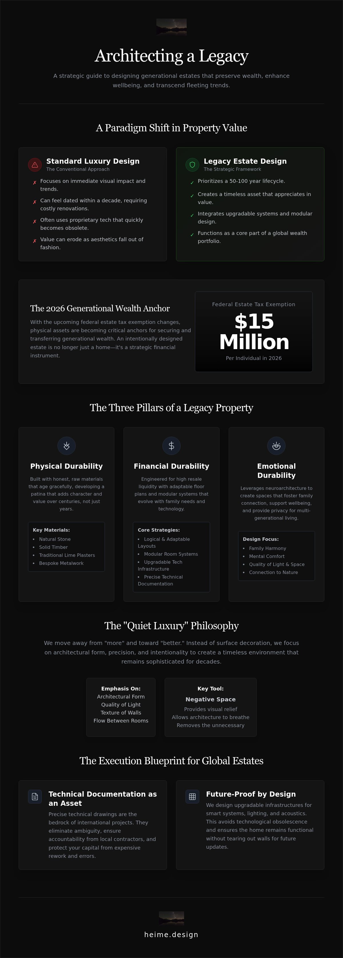 Legacy estate design