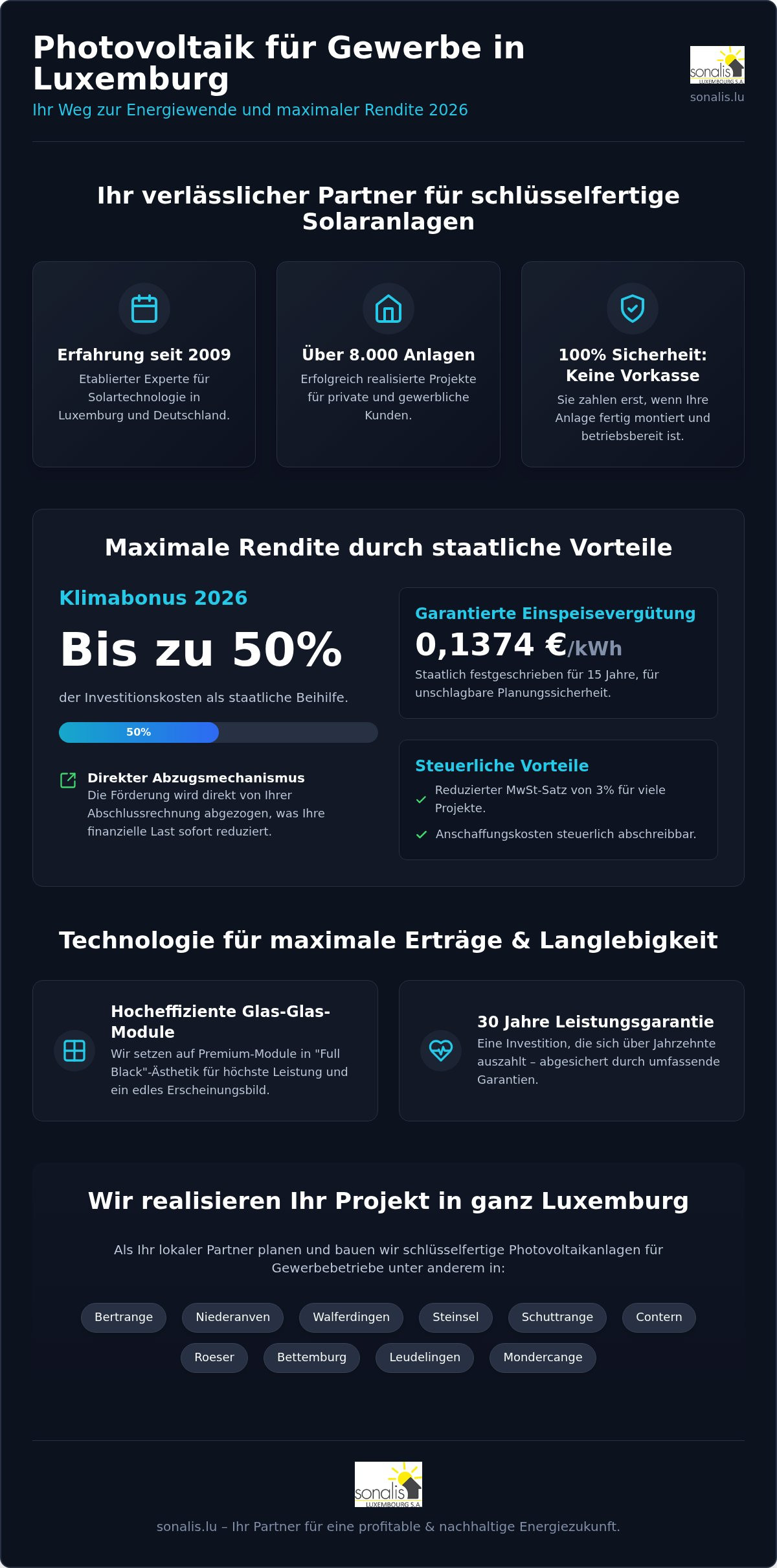Photovoltaik Gewerbe Luxemburg