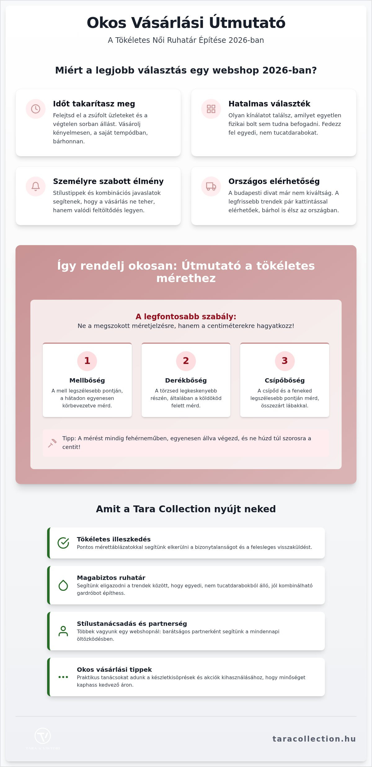 Budapesti női ruha webshop