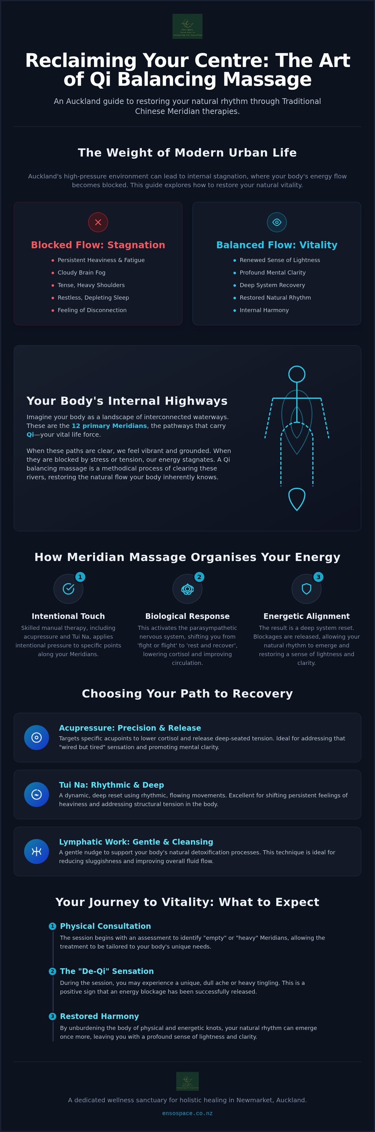 Qi balancing massage Auckland