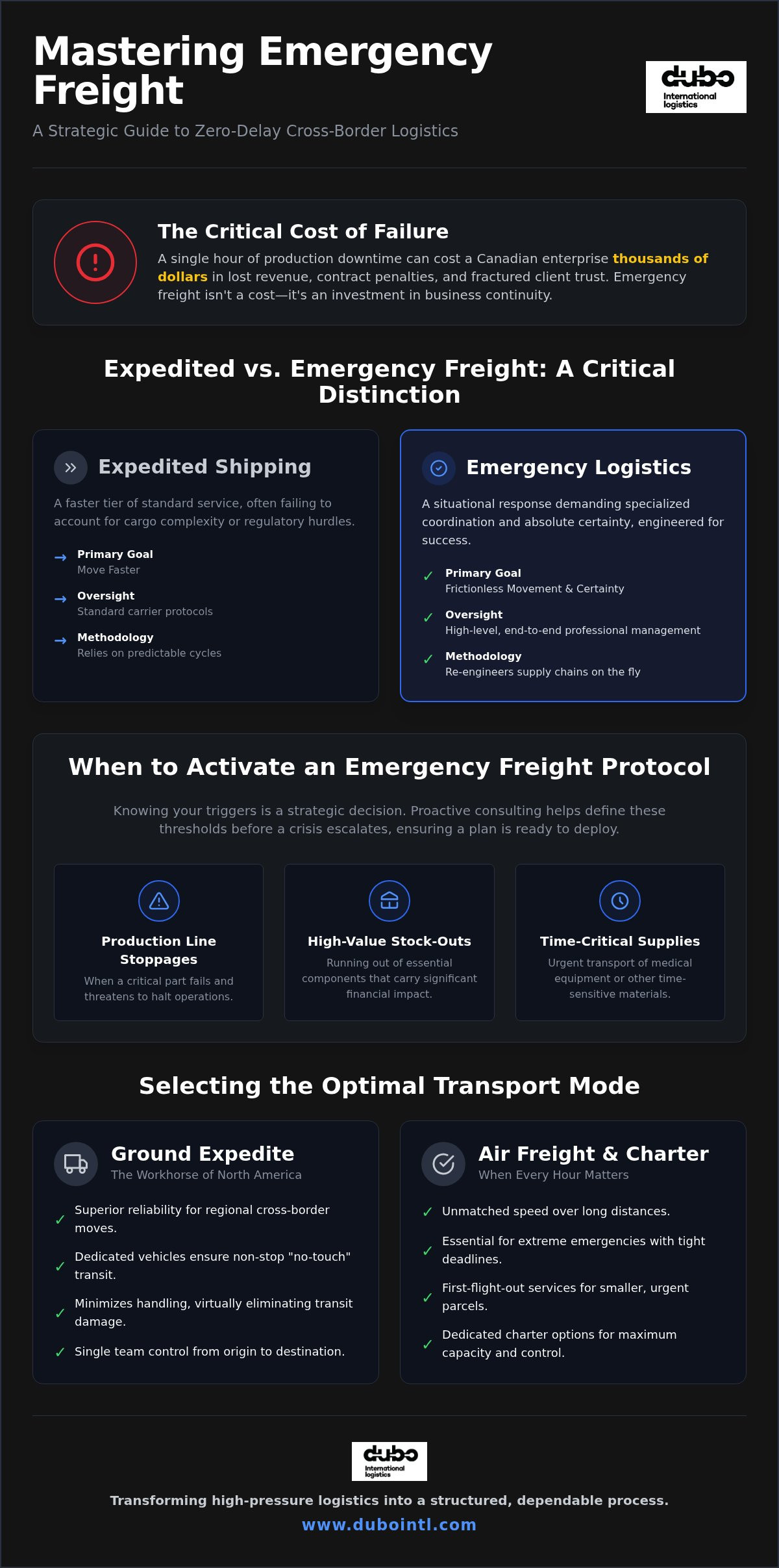 Emergency freight