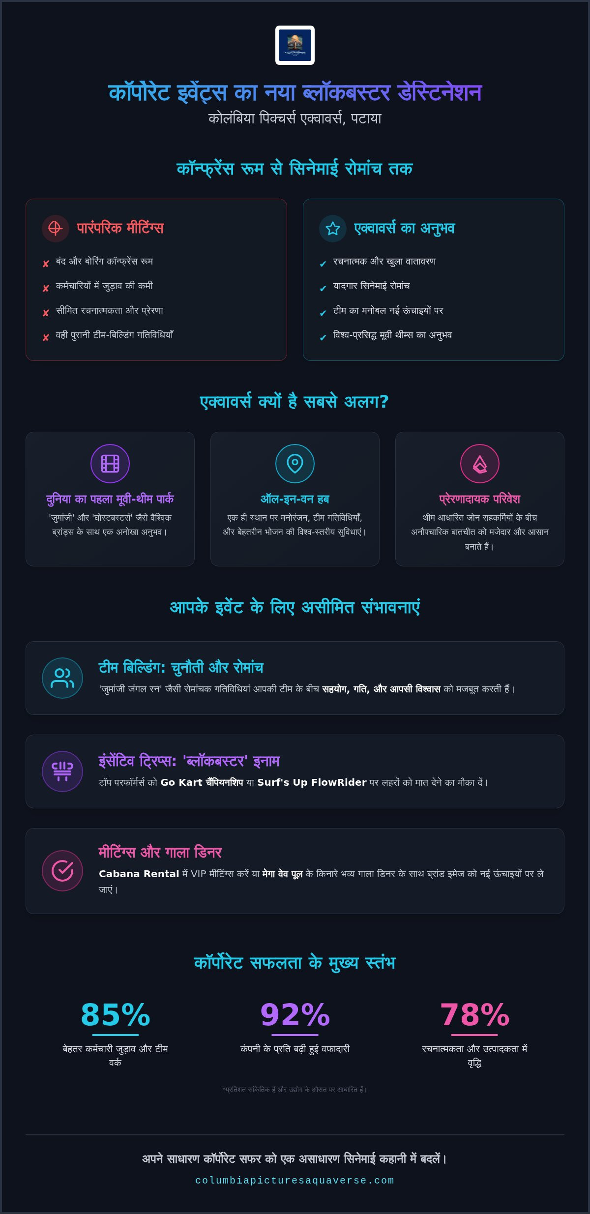 पटाया में कॉर्पोरेट इवेंट्स