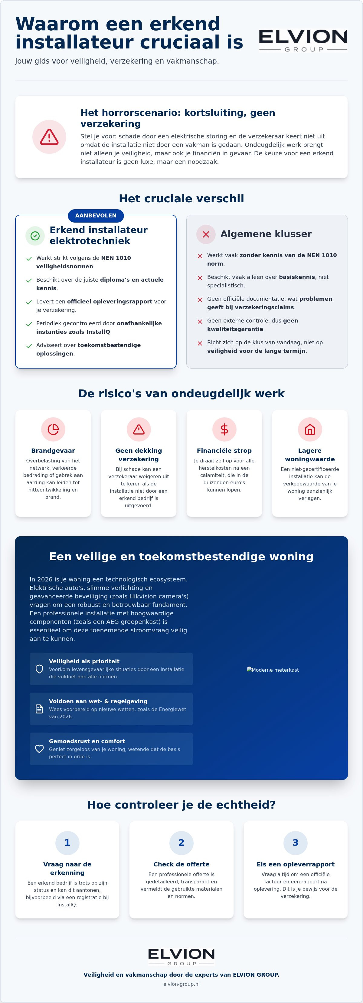 Erkend installateur elektrotechniek