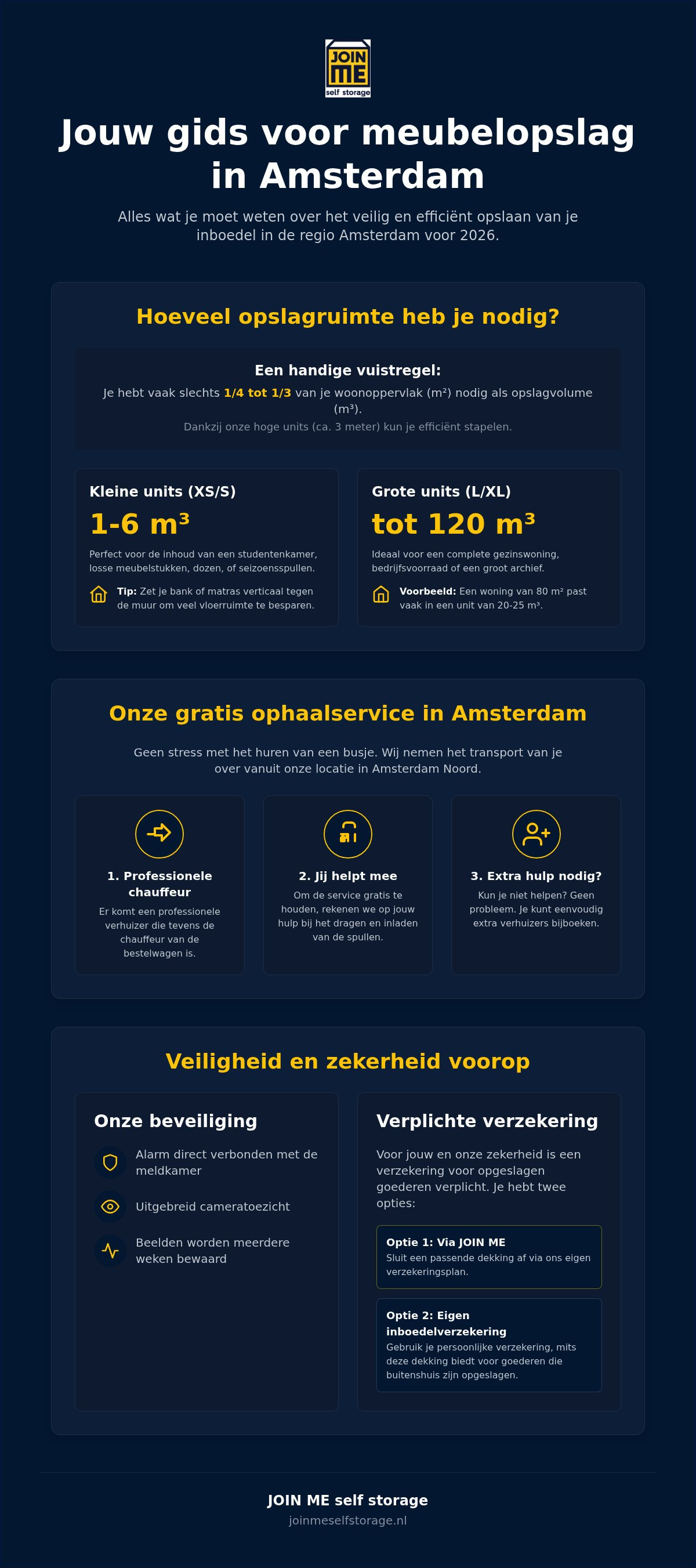 Opslagruimte voor meubels Amsterdam