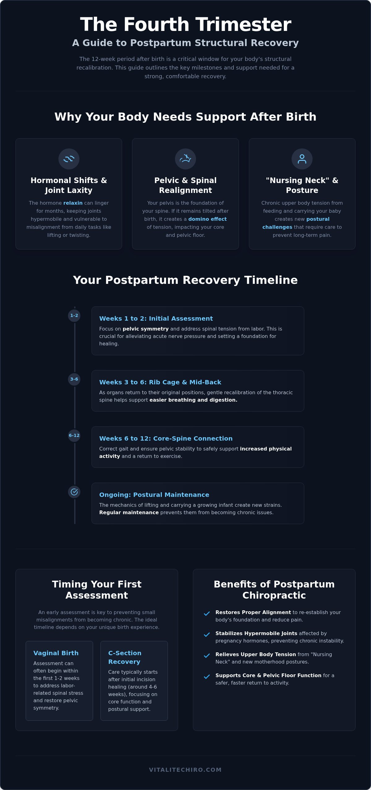 Postpartum chiropractic care