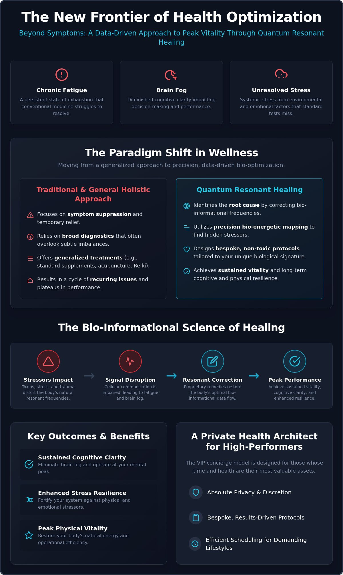 Quantum resonant healing specialist Fort Lauderdale